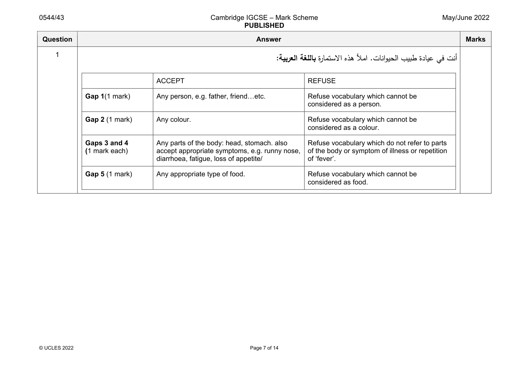 Mark scheme, page 7 of 14