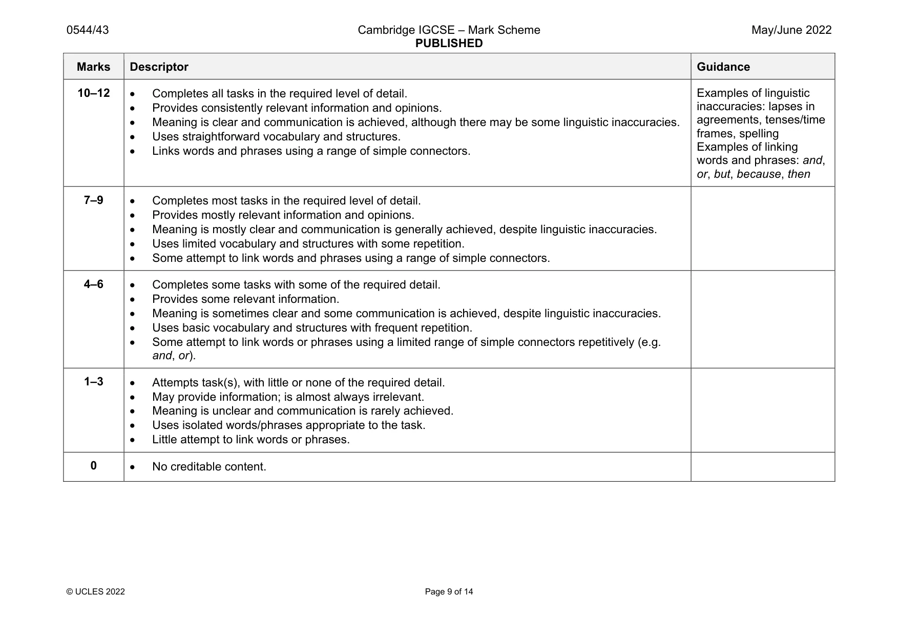 Mark scheme, page 9 of 14