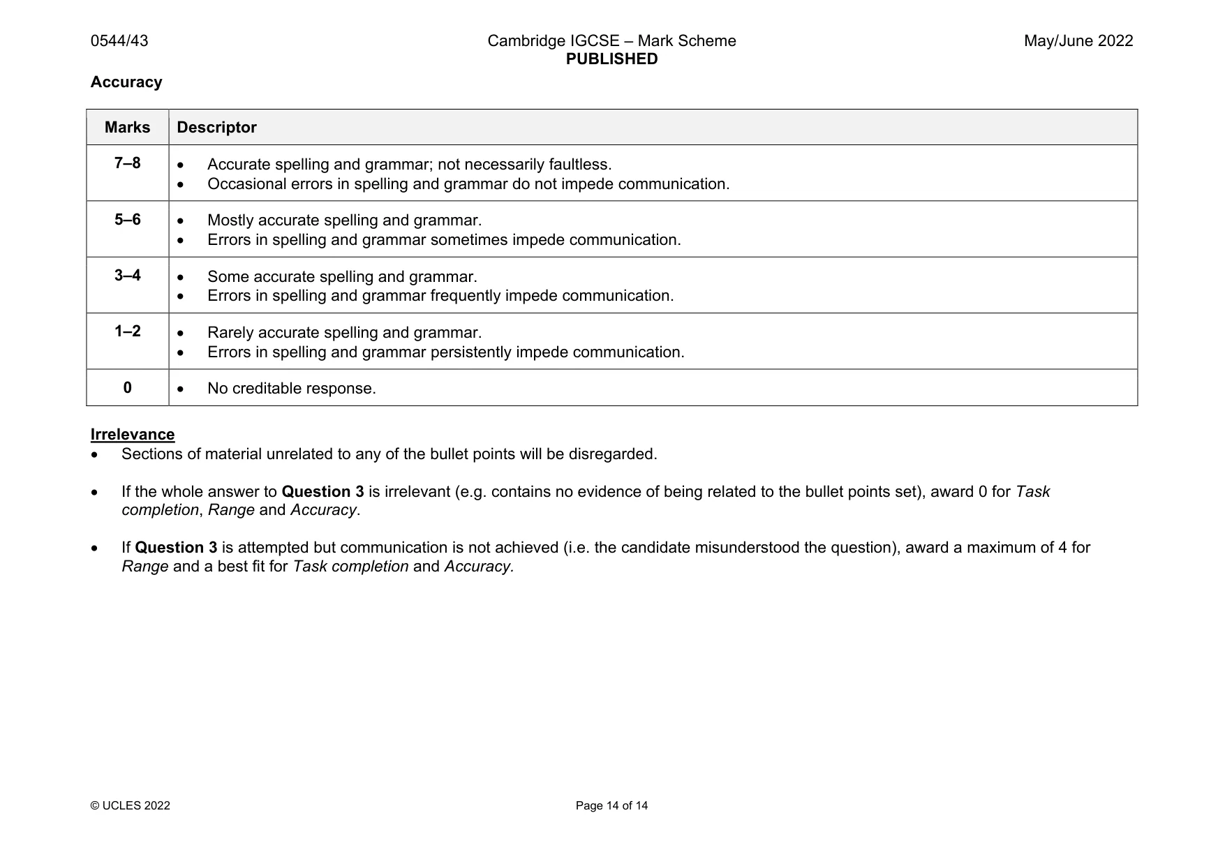 Mark scheme, page 14 of 14