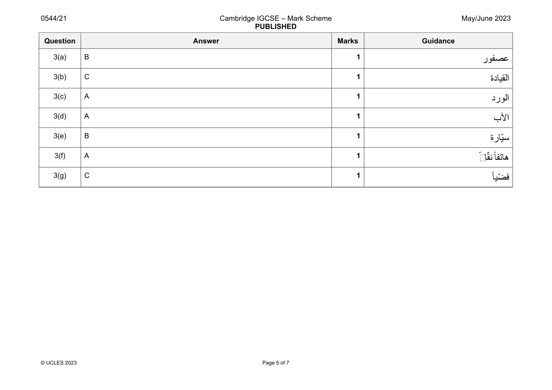 Mark scheme, page 5 of 7