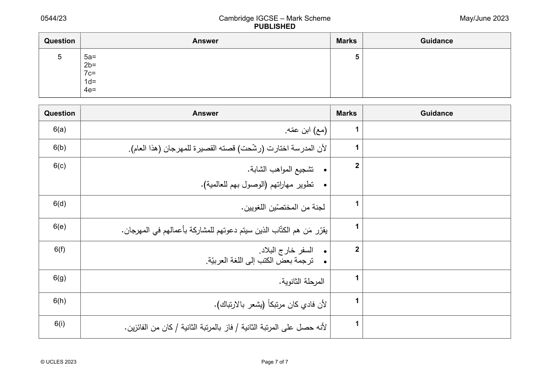 Mark scheme, page 7 of 7