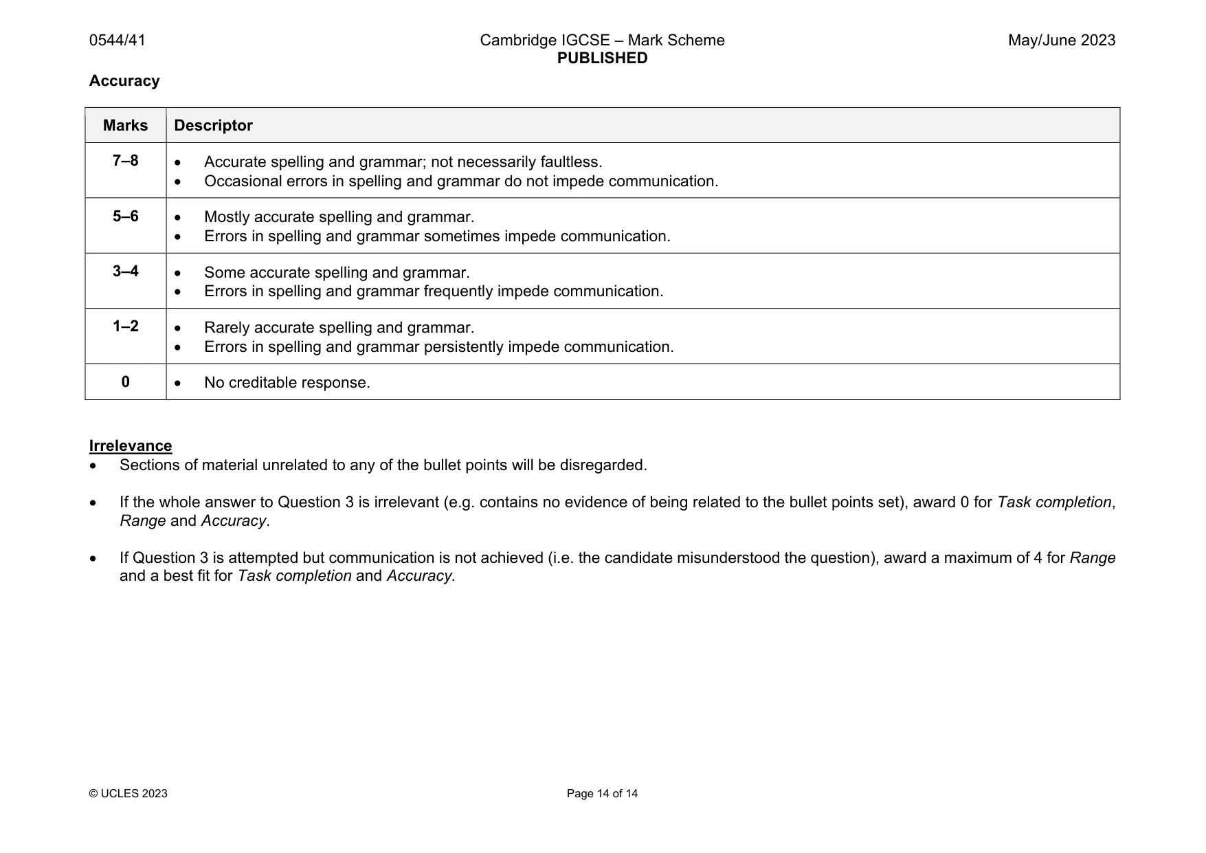 Mark scheme, page 14 of 14