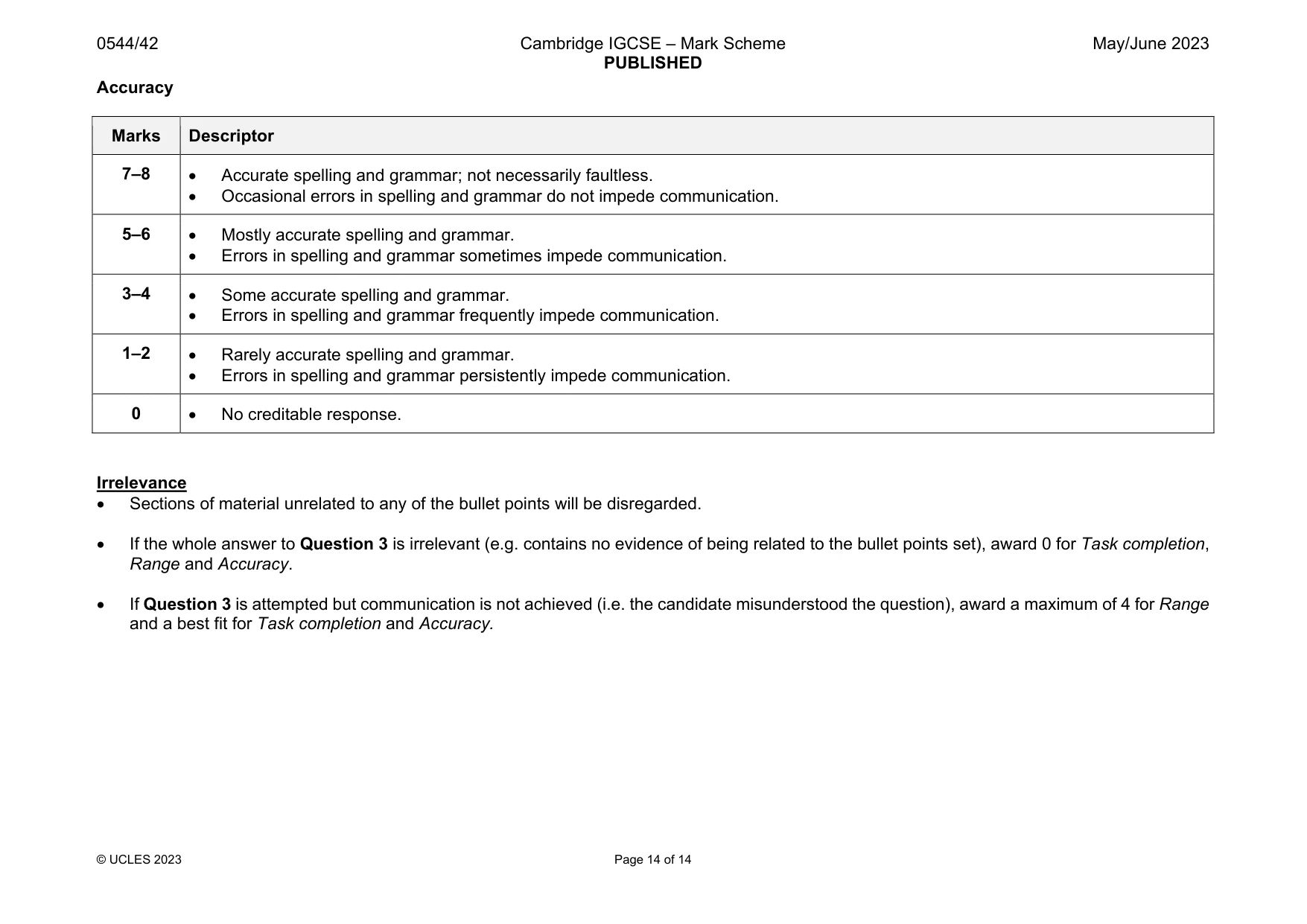 Mark scheme, page 14 of 14