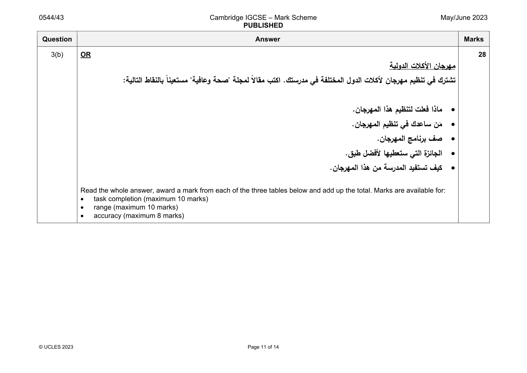 Mark scheme, page 11 of 14