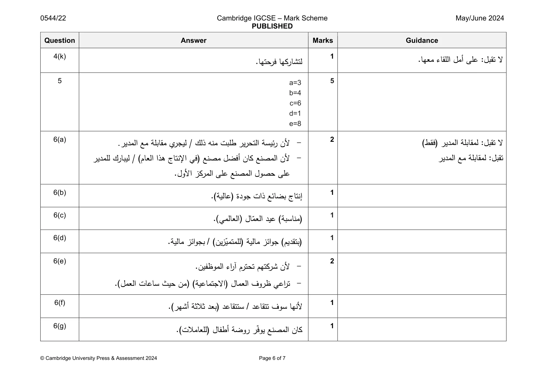 Mark scheme, page 6 of 7