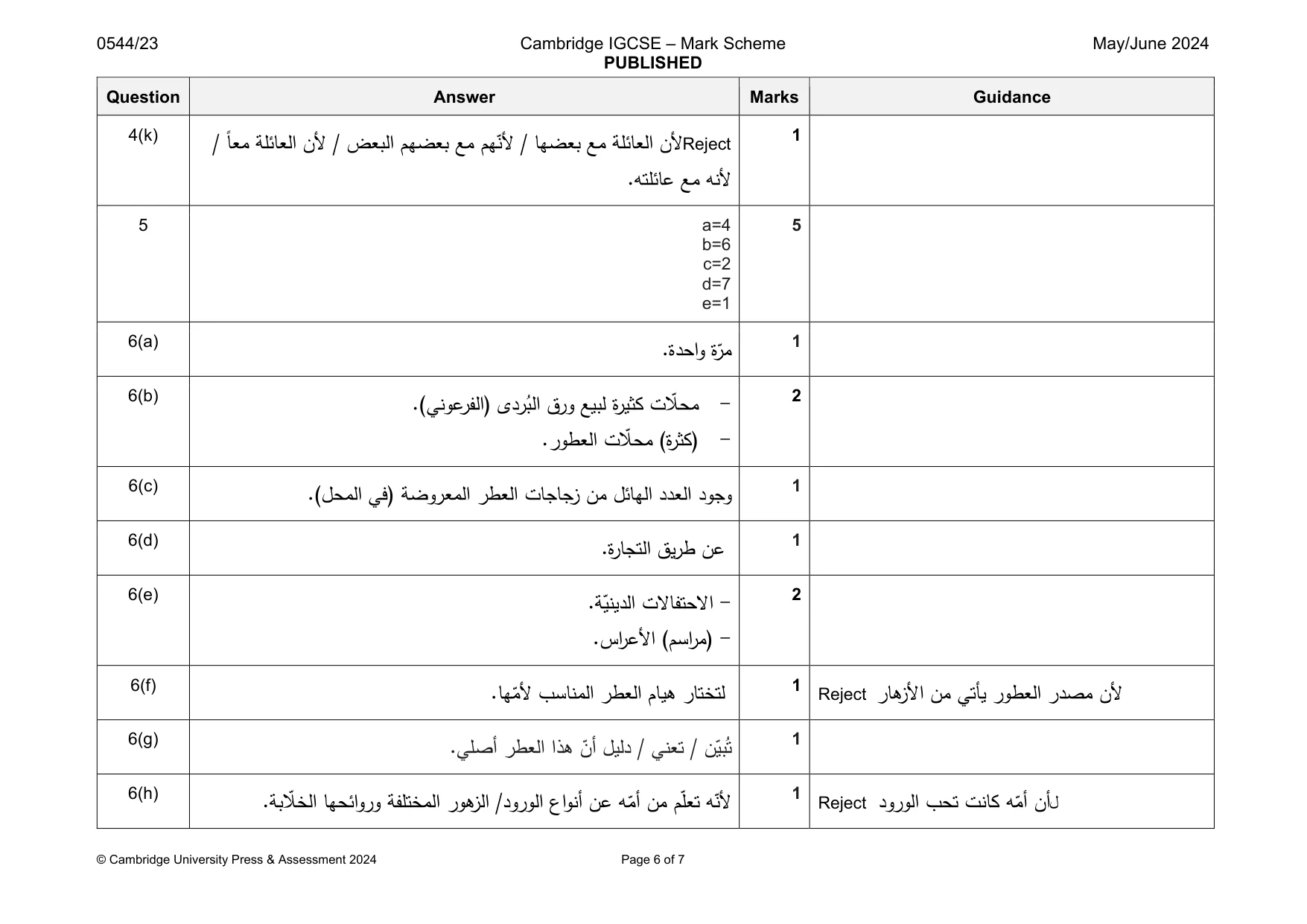 Mark scheme, page 6 of 7