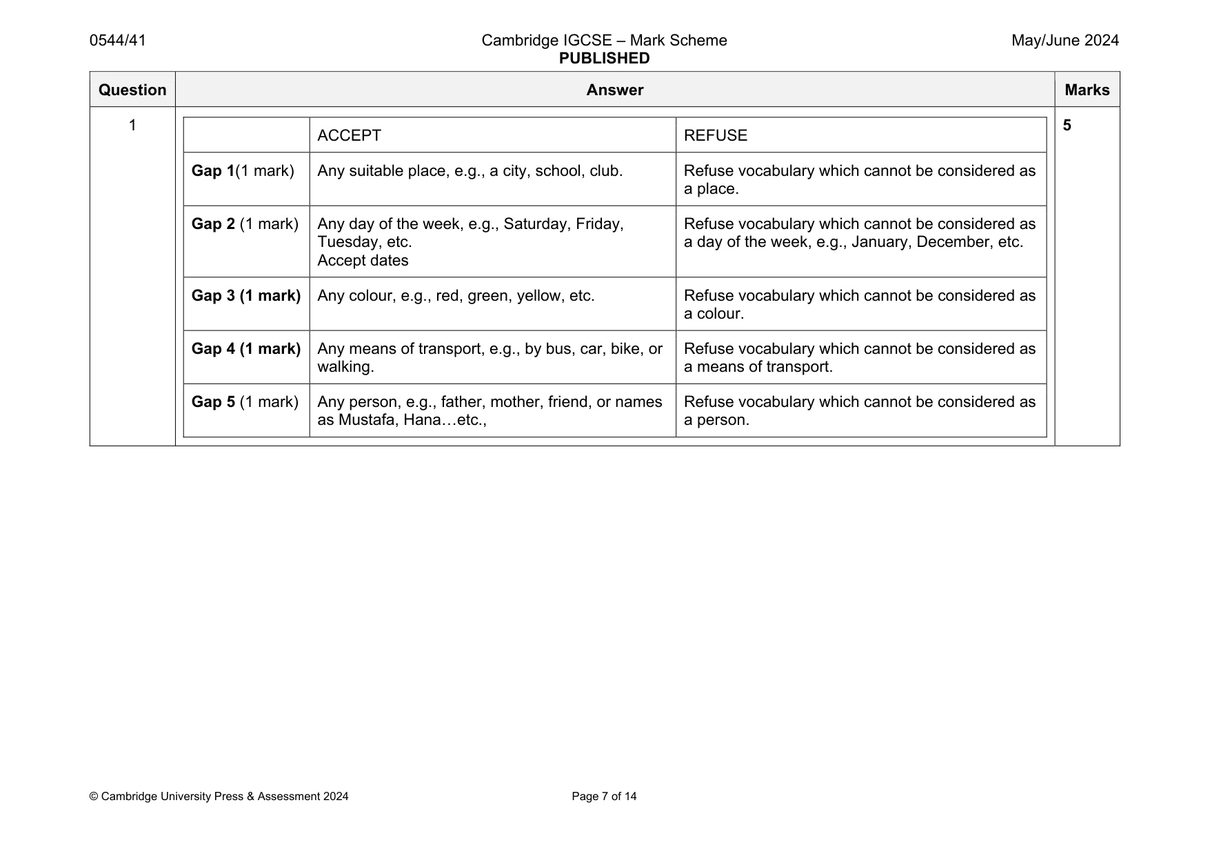 Mark scheme, page 7 of 14
