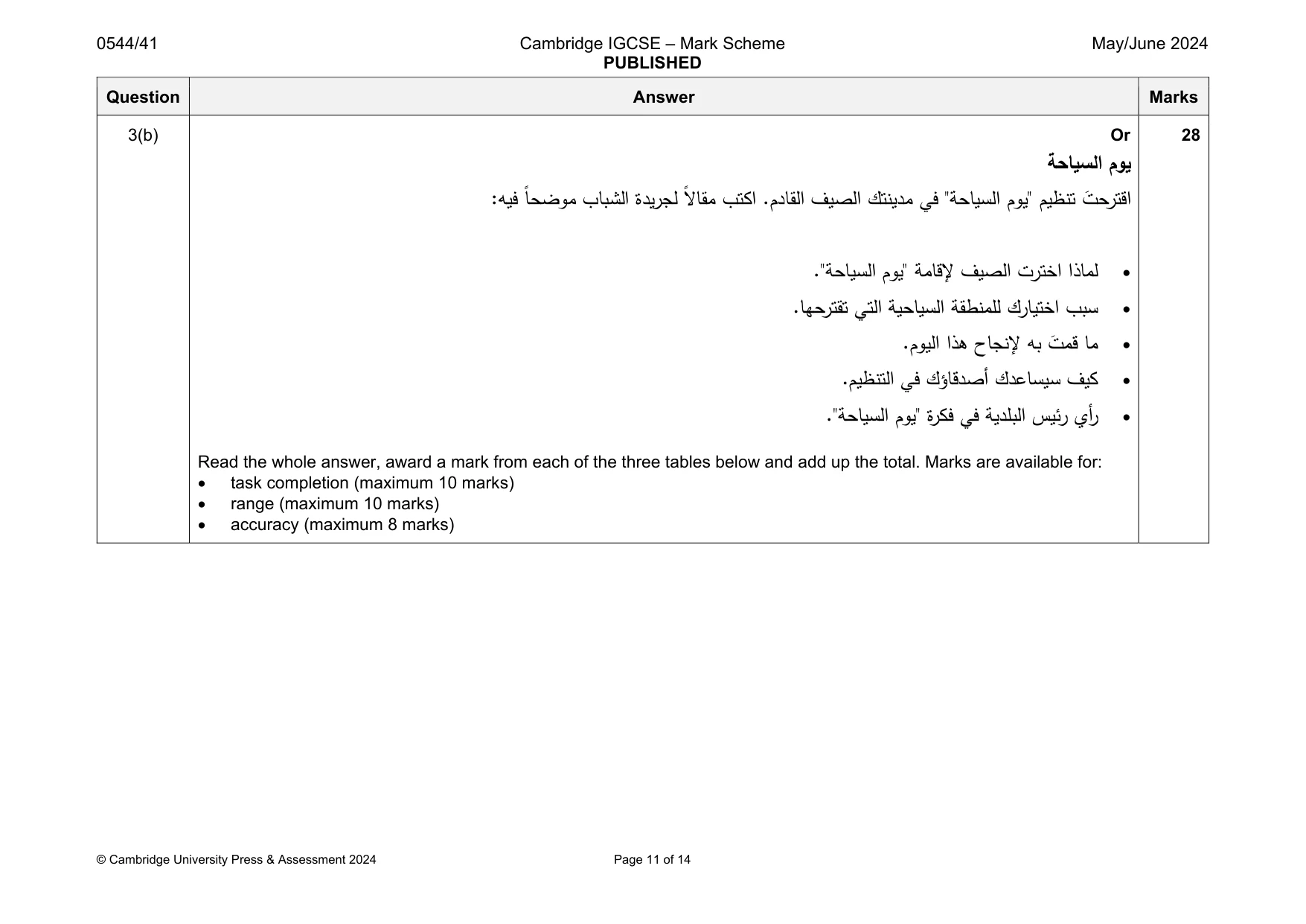 Mark scheme, page 11 of 14