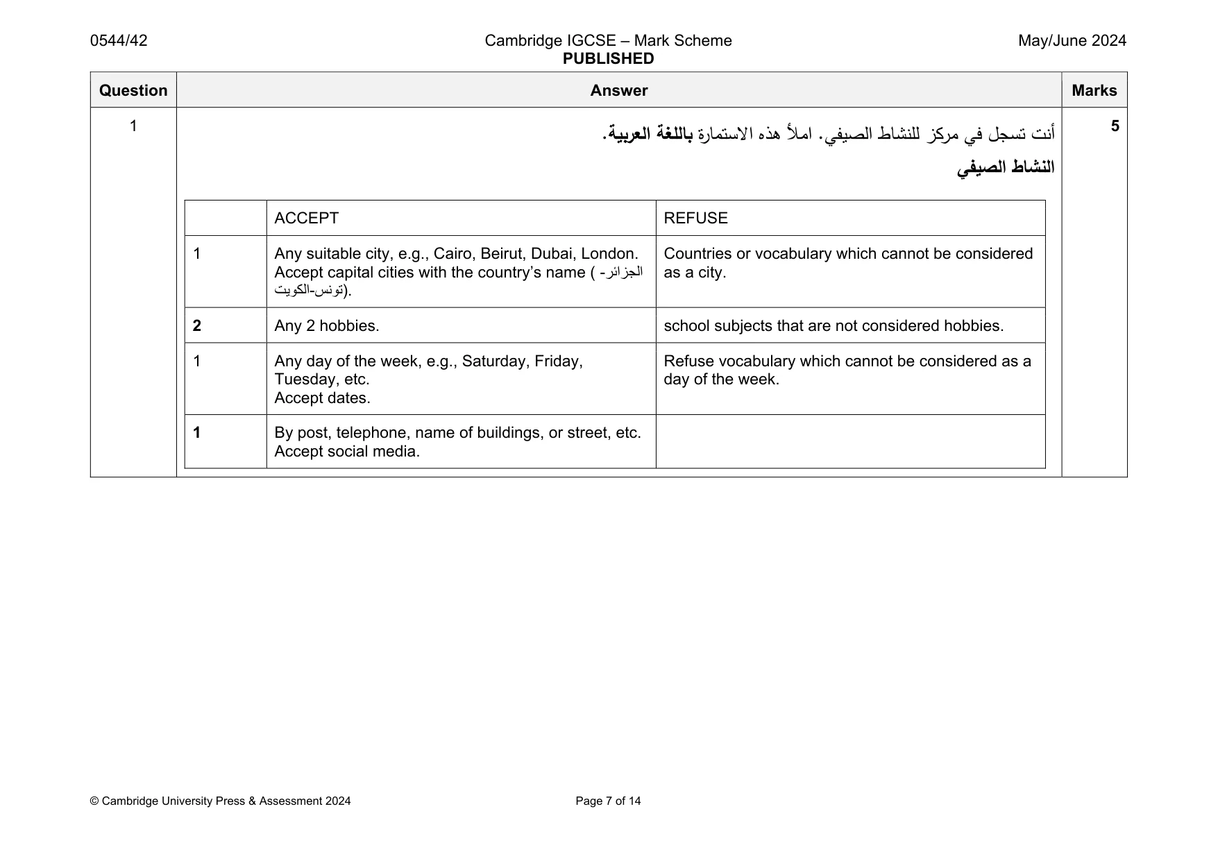 Mark scheme, page 7 of 14