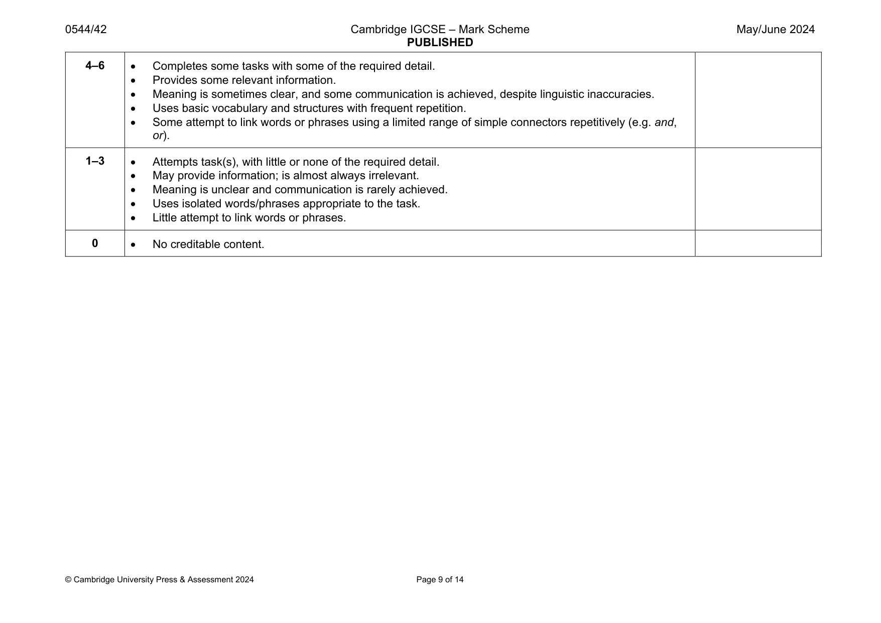 Mark scheme, page 9 of 14