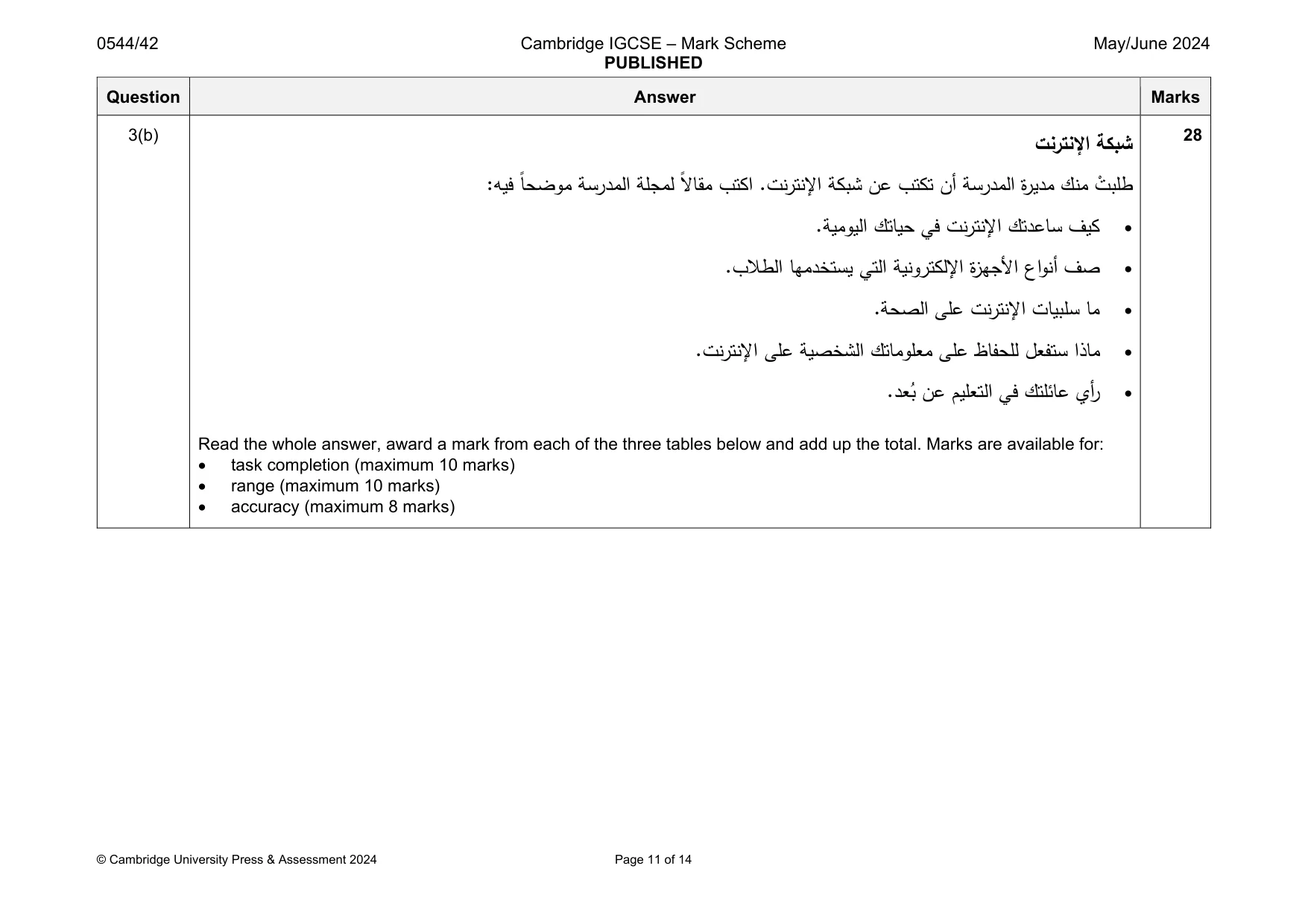 Mark scheme, page 11 of 14