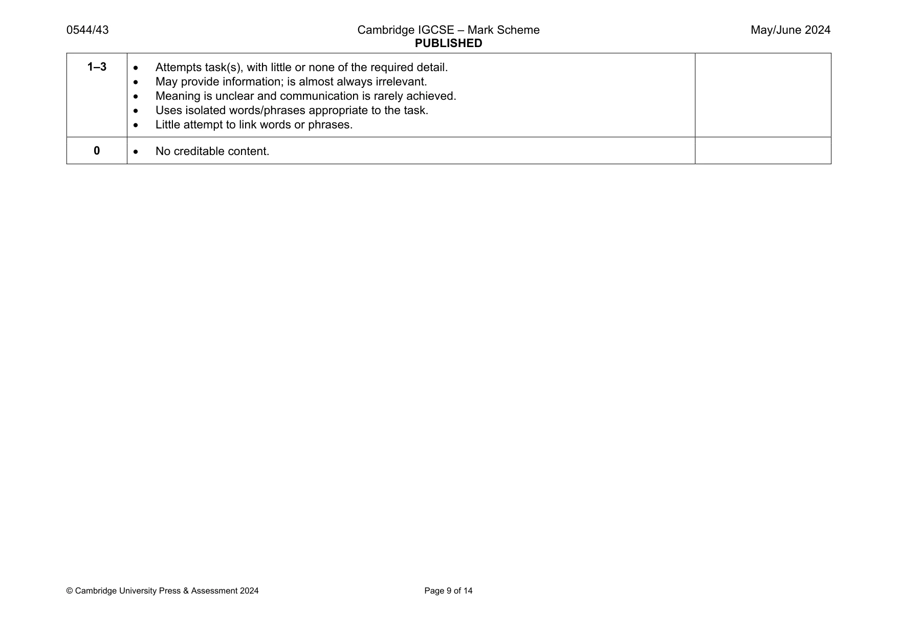 Mark scheme, page 9 of 14