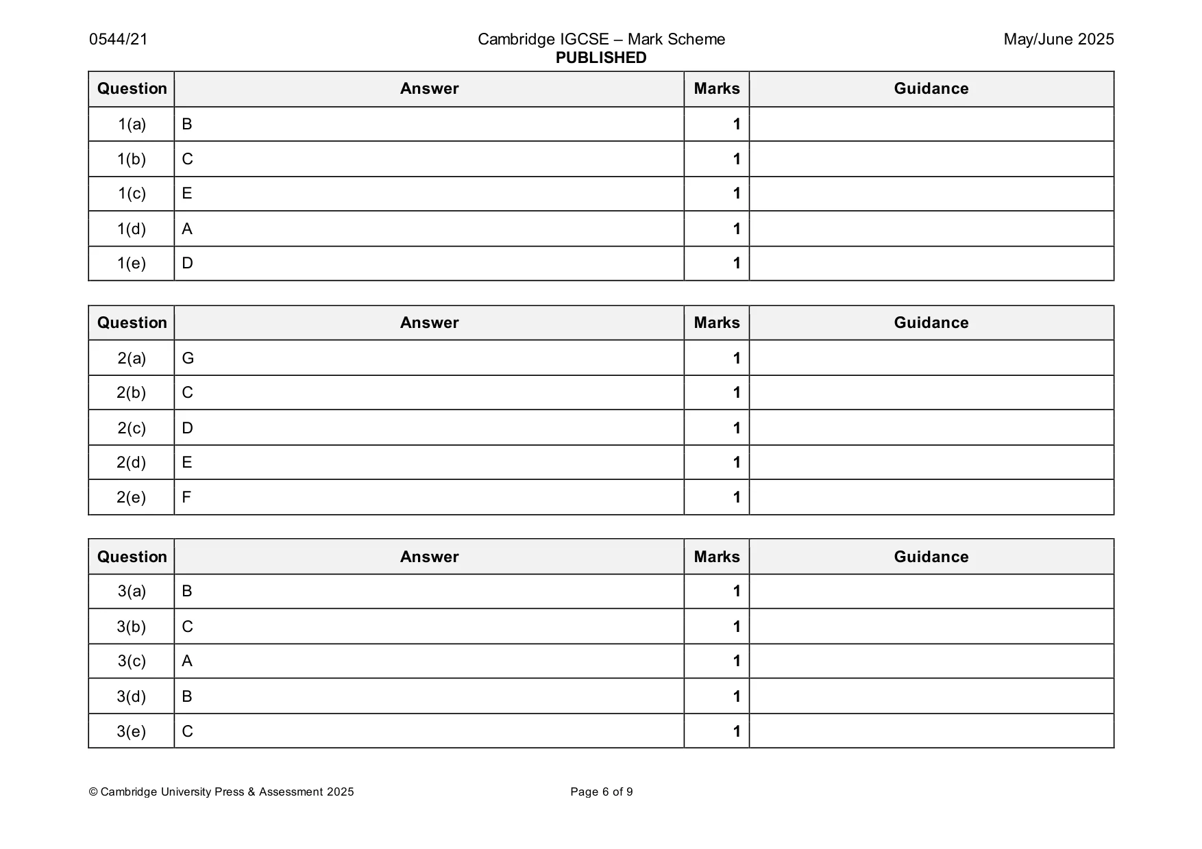 Mark scheme, page 6 of 9