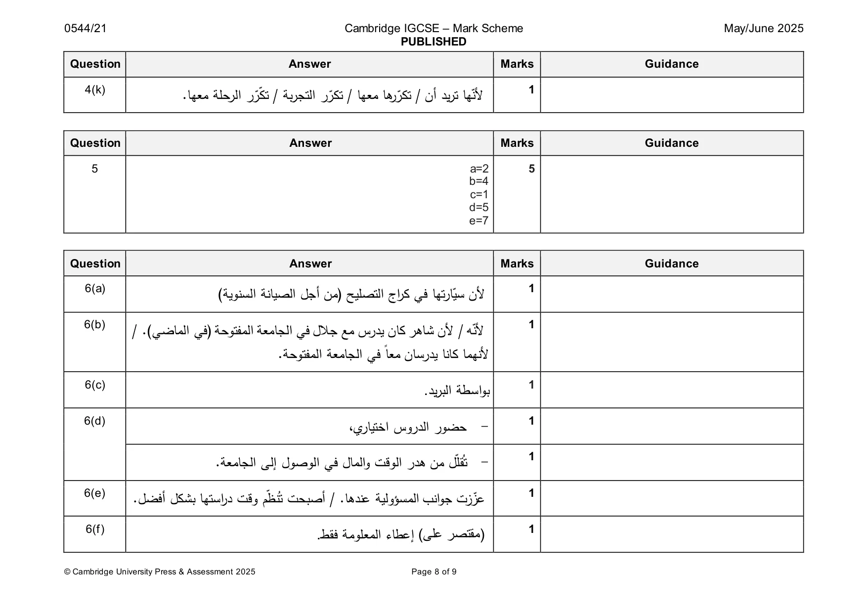 Mark scheme, page 8 of 9