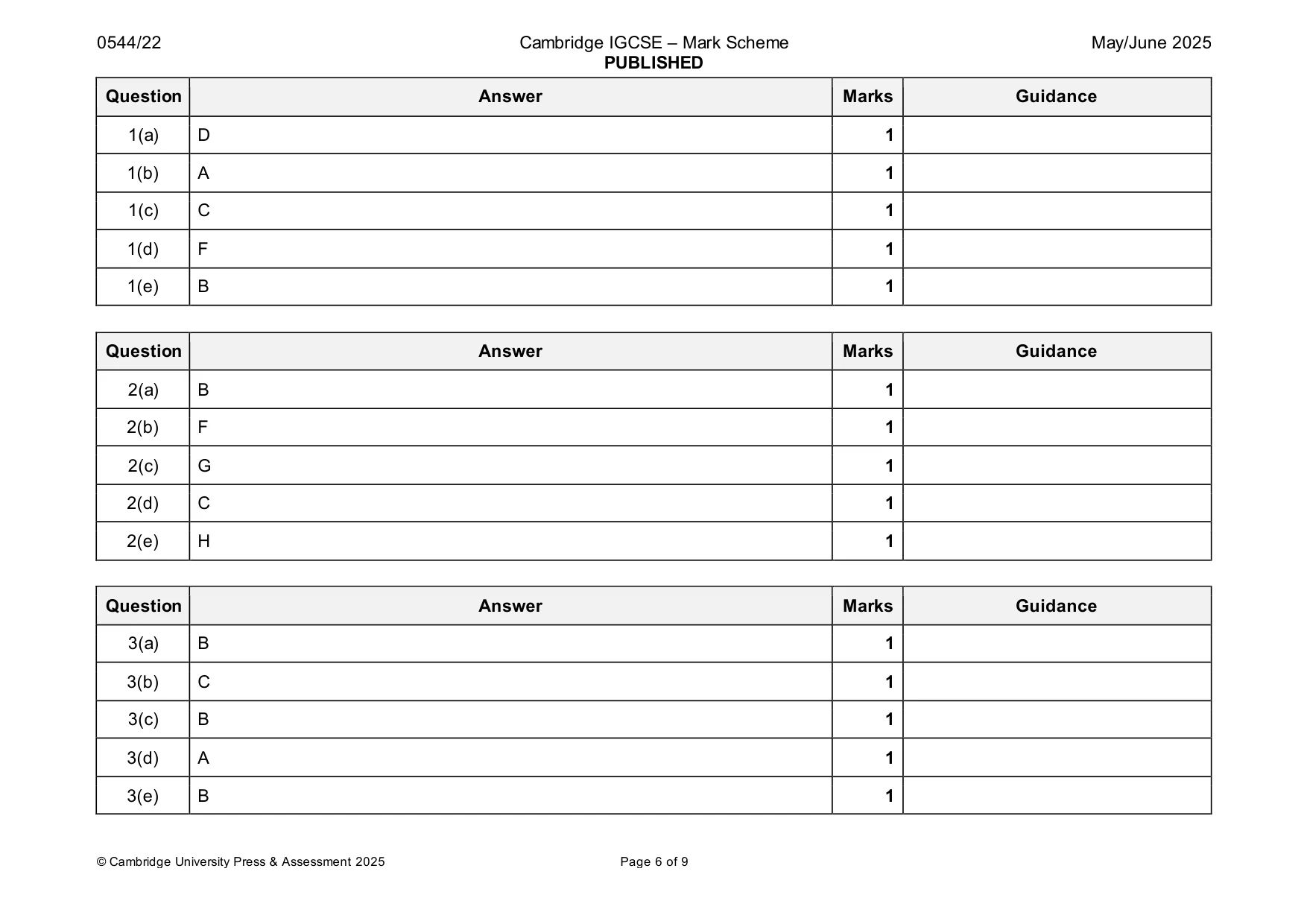 Mark scheme, page 6 of 9