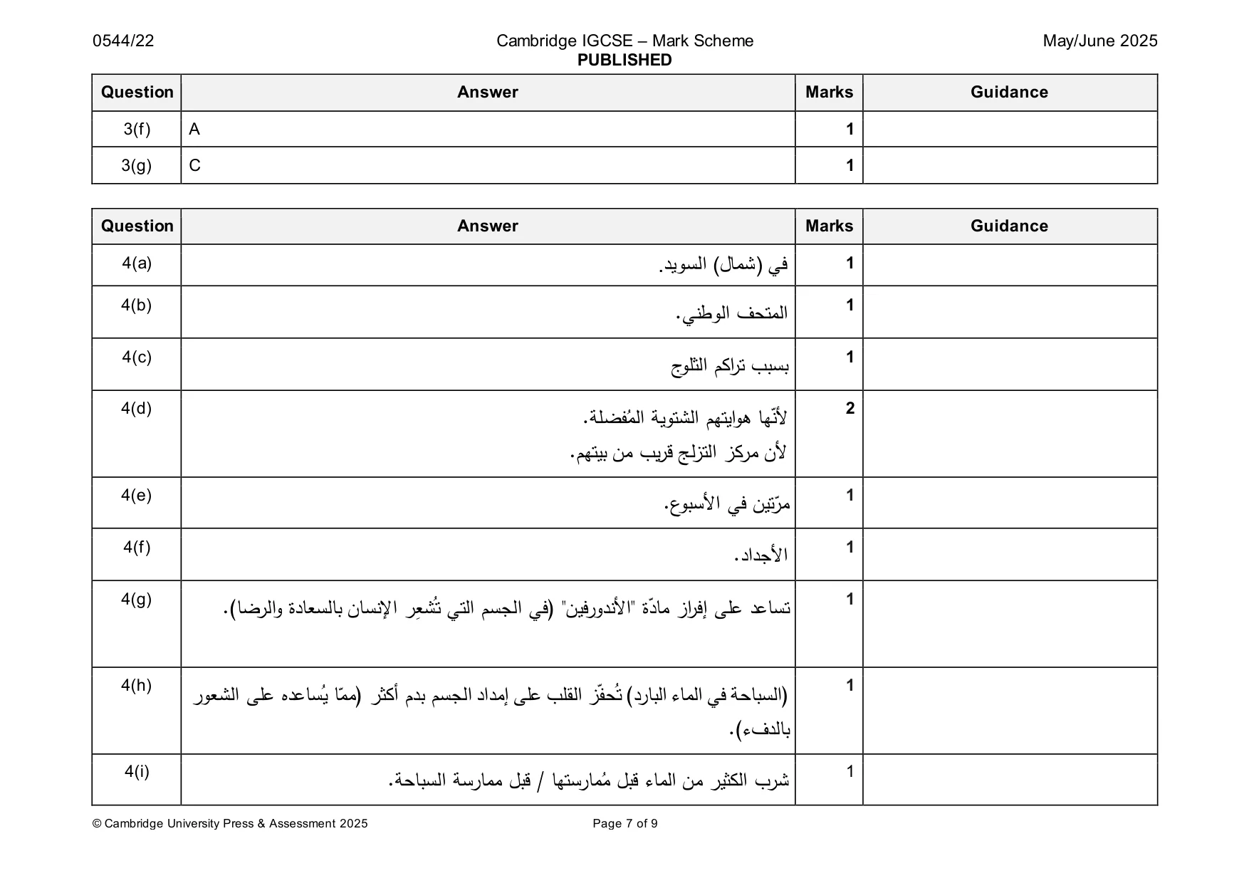 Mark scheme, page 7 of 9