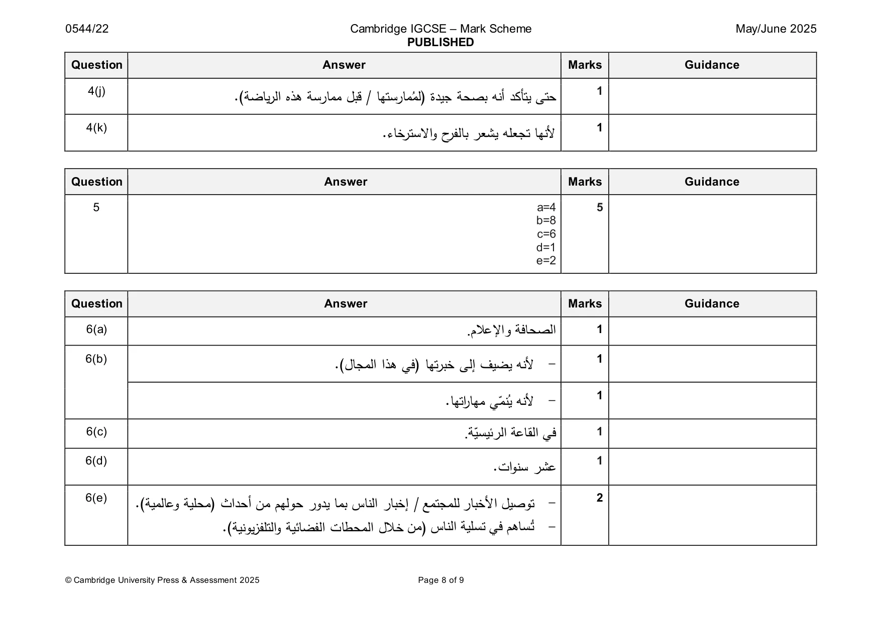 Mark scheme, page 8 of 9
