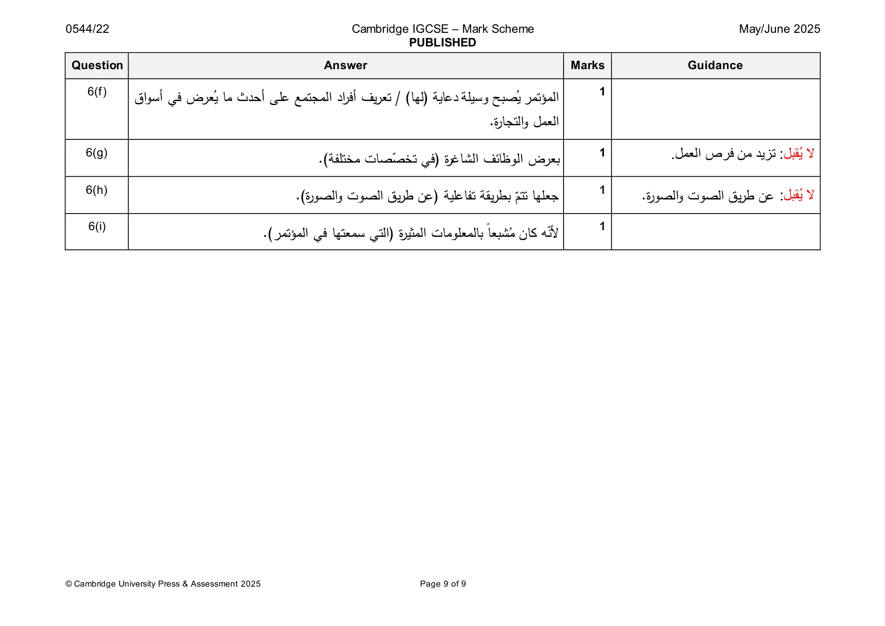 Mark scheme, page 9 of 9