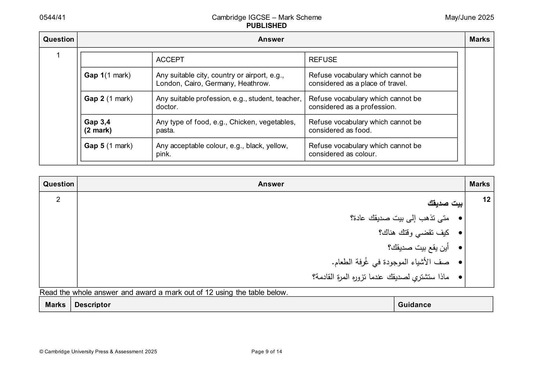 Mark scheme, page 9 of 14