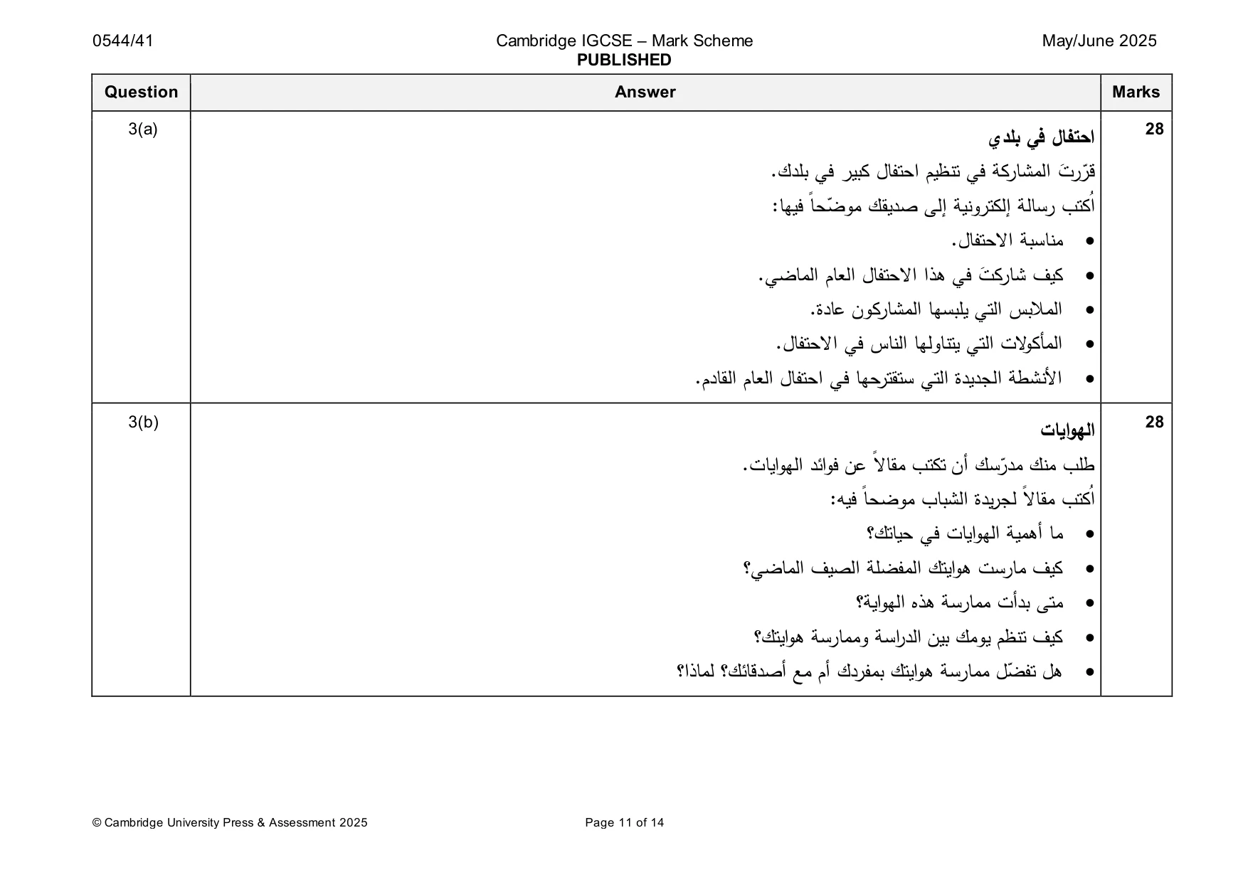 Mark scheme, page 11 of 14