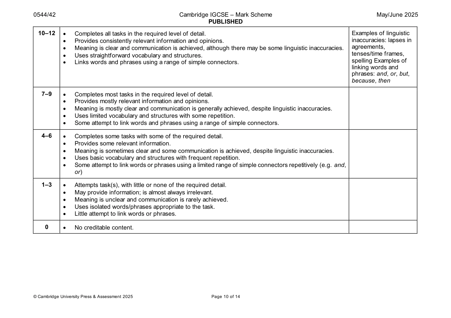 Mark scheme, page 10 of 14