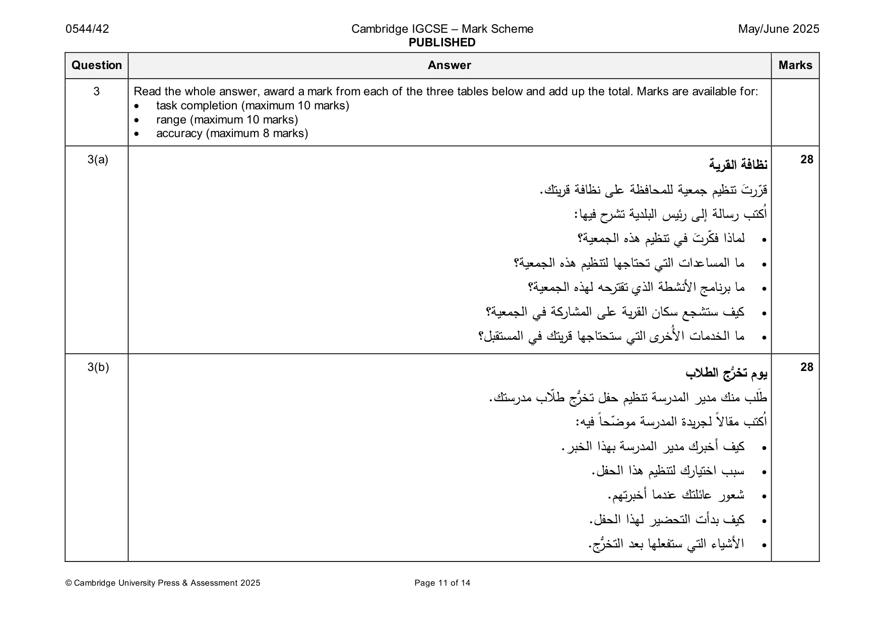 Mark scheme, page 11 of 14