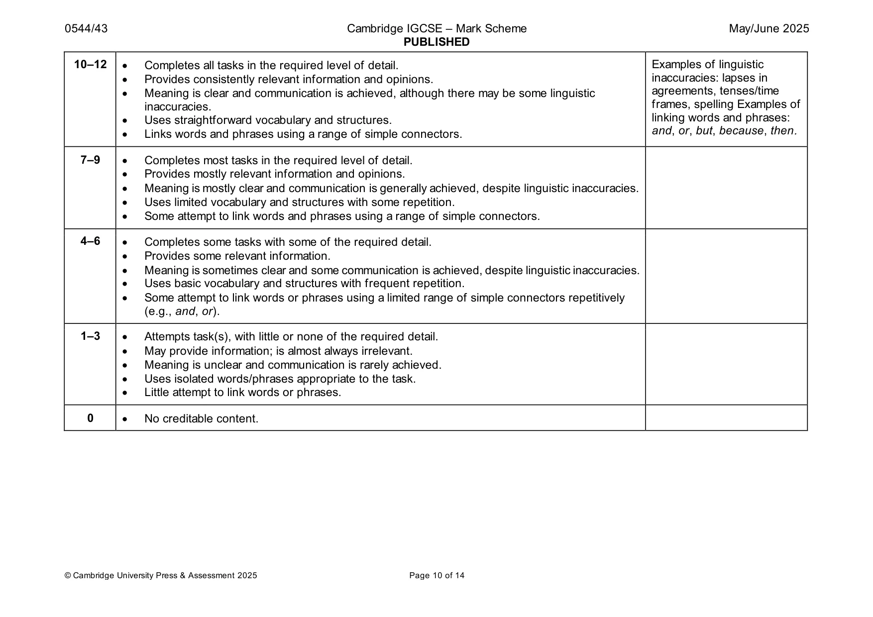Mark scheme, page 10 of 14