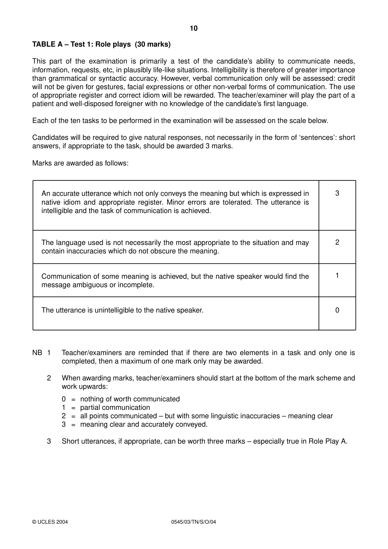 Cambridge IGCSE Indonesian - Foreign Language 0545 2004 Oct/Nov Paper 3 · Variant 1 question paper, page 10 of 20
