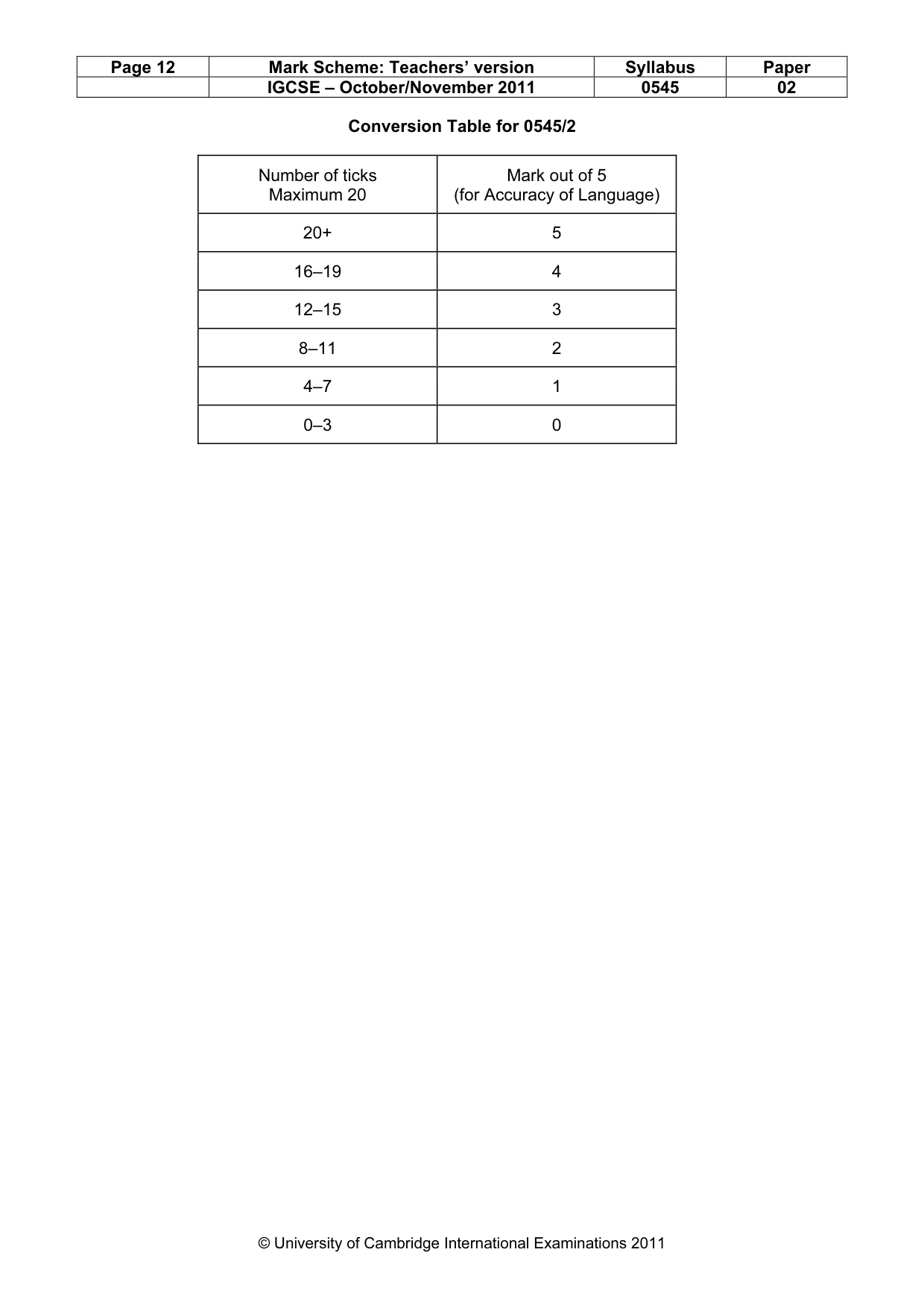 Mark scheme, page 12 of 12