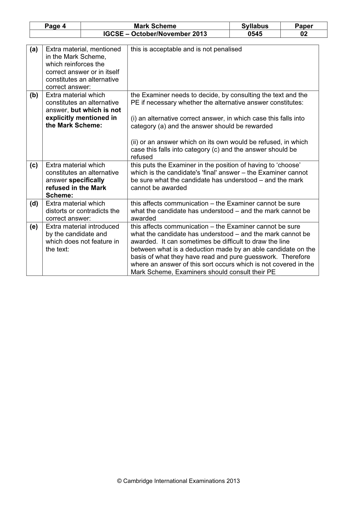 Mark scheme, page 4 of 11