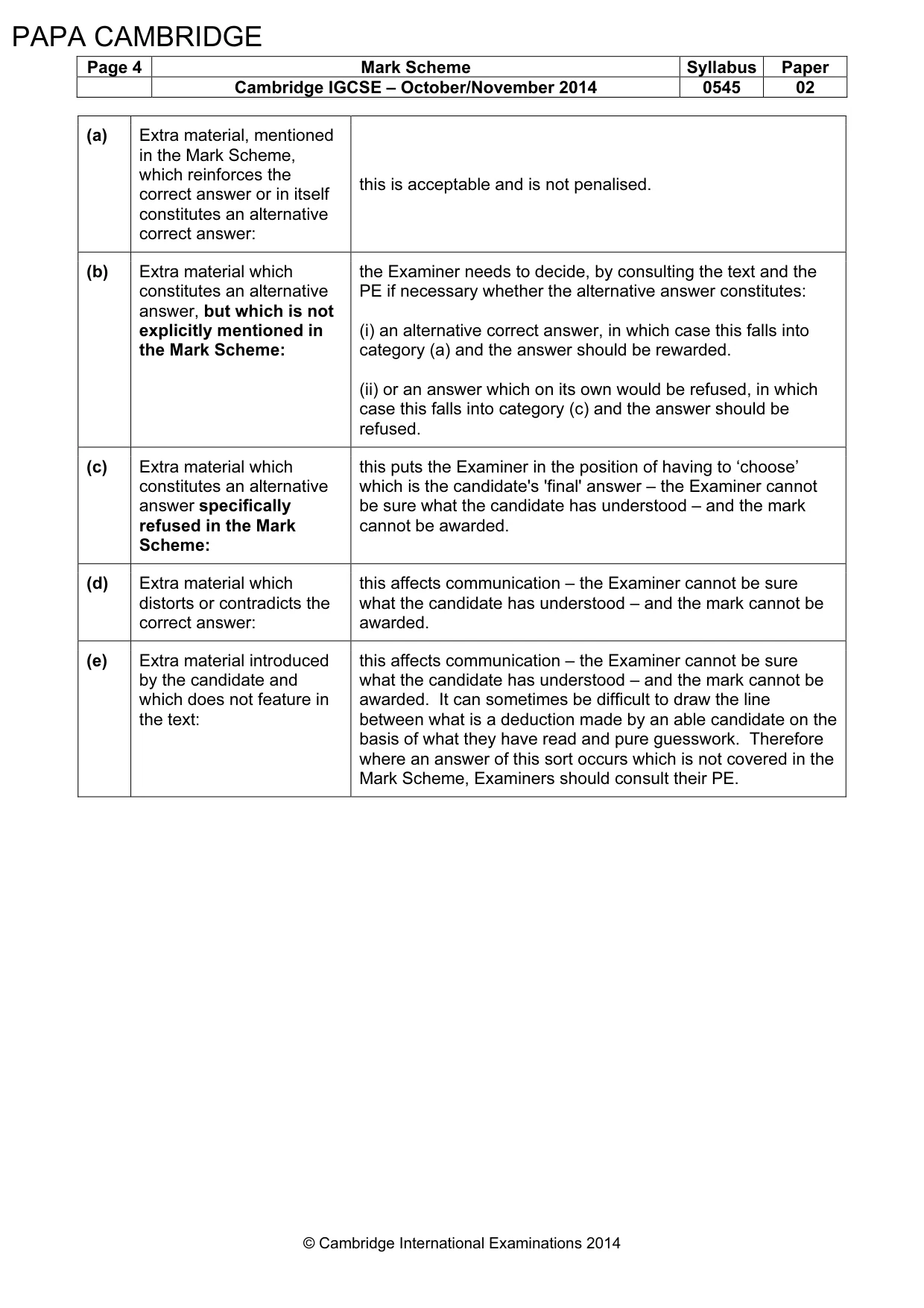 Mark scheme, page 4 of 11