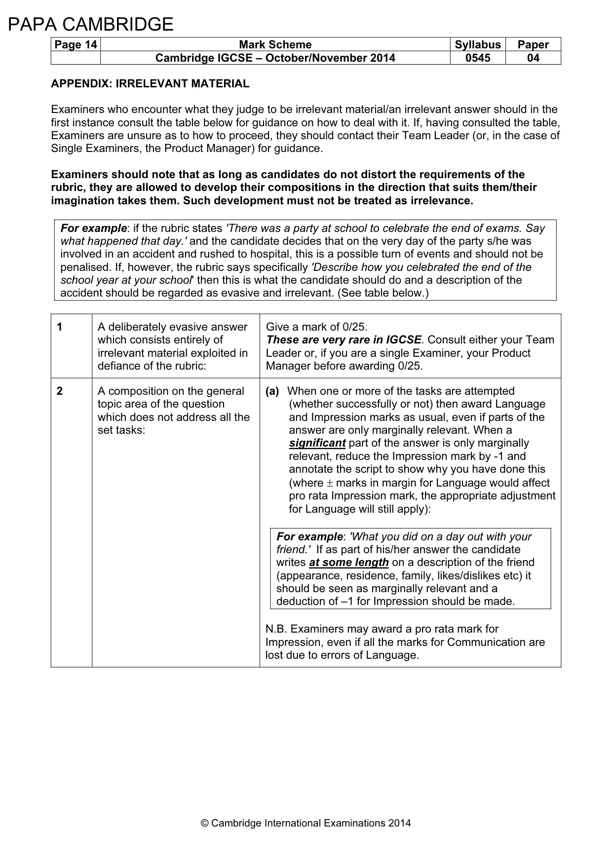 Mark scheme, page 14 of 15