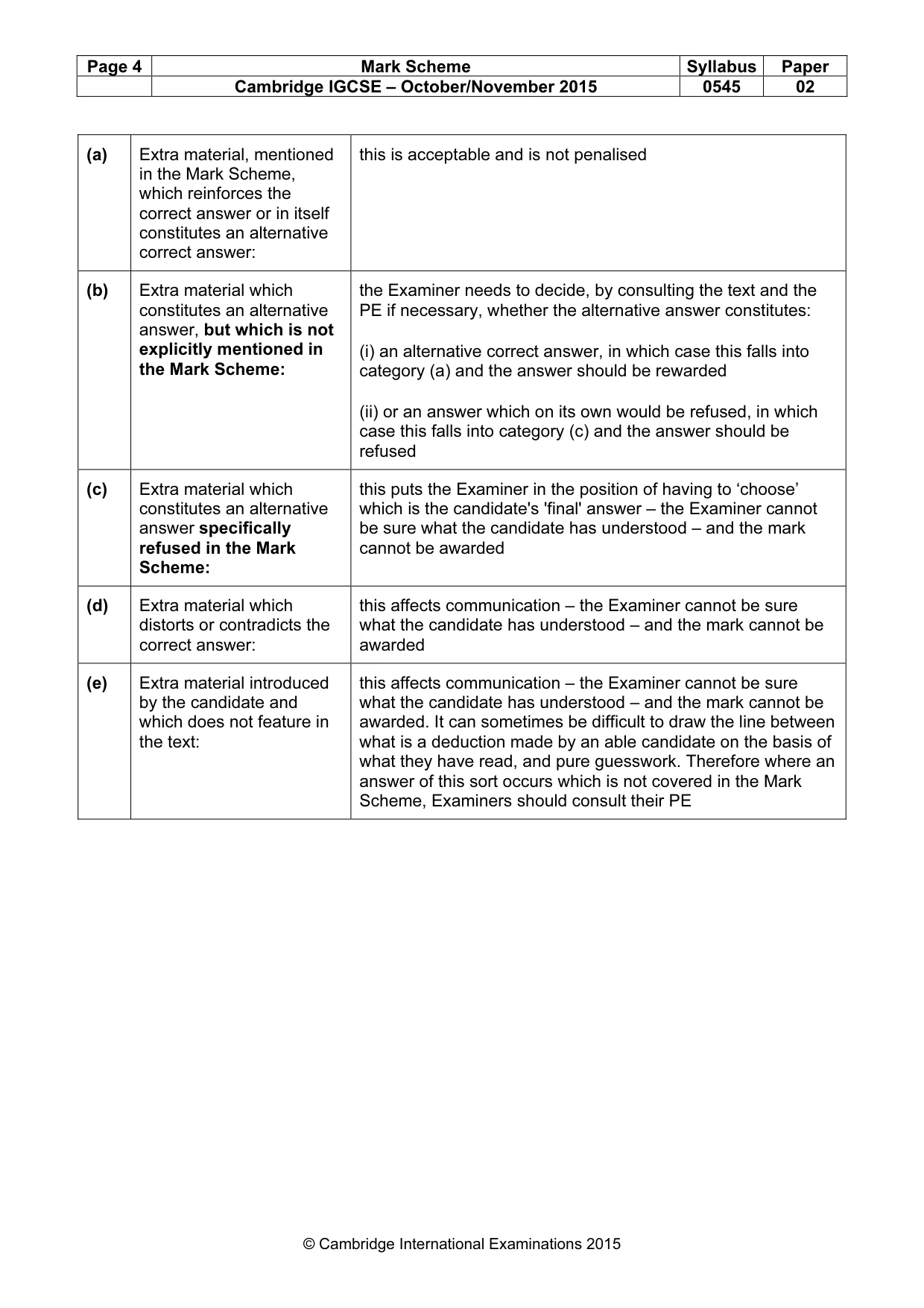 Mark scheme, page 4 of 11