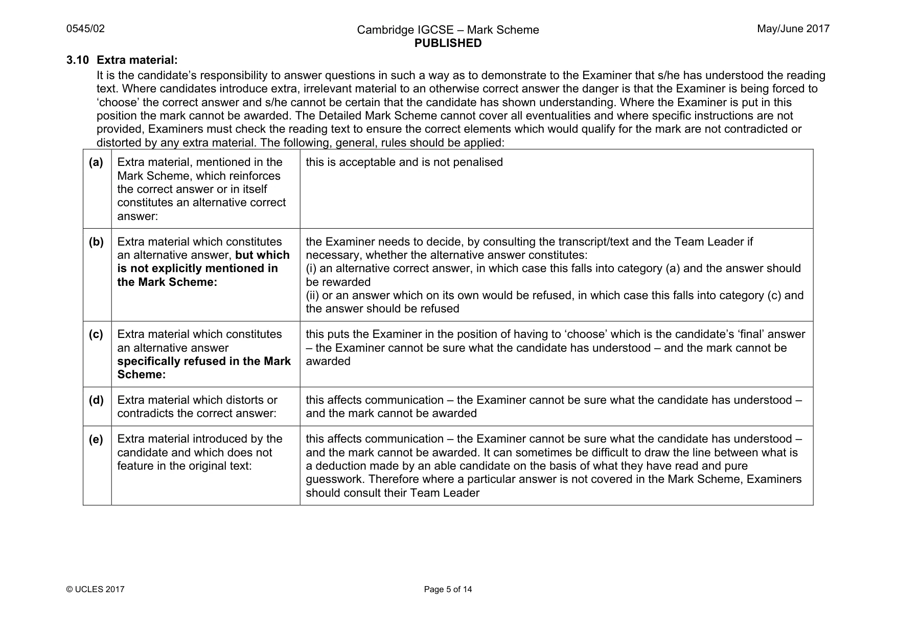 Mark scheme, page 5 of 14