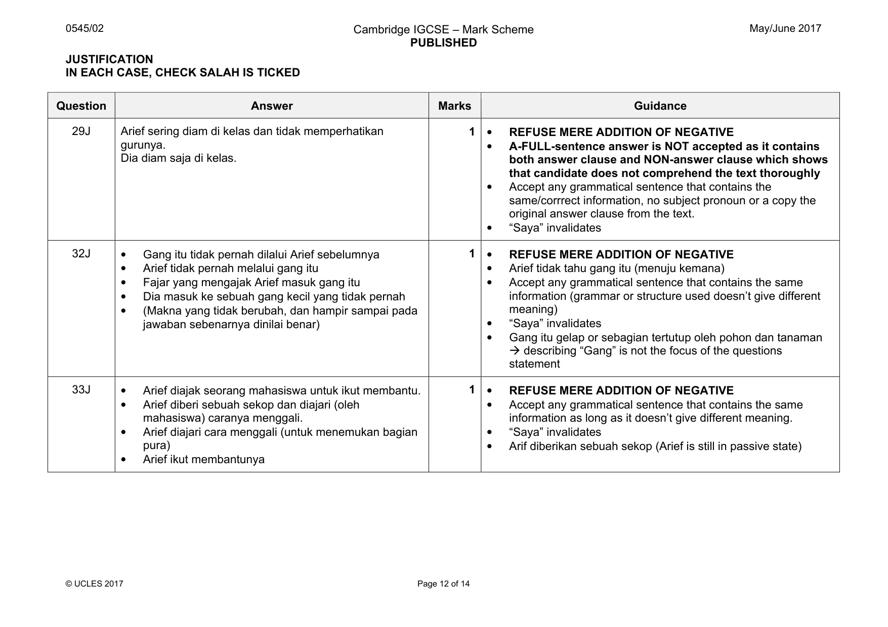 Mark scheme, page 12 of 14