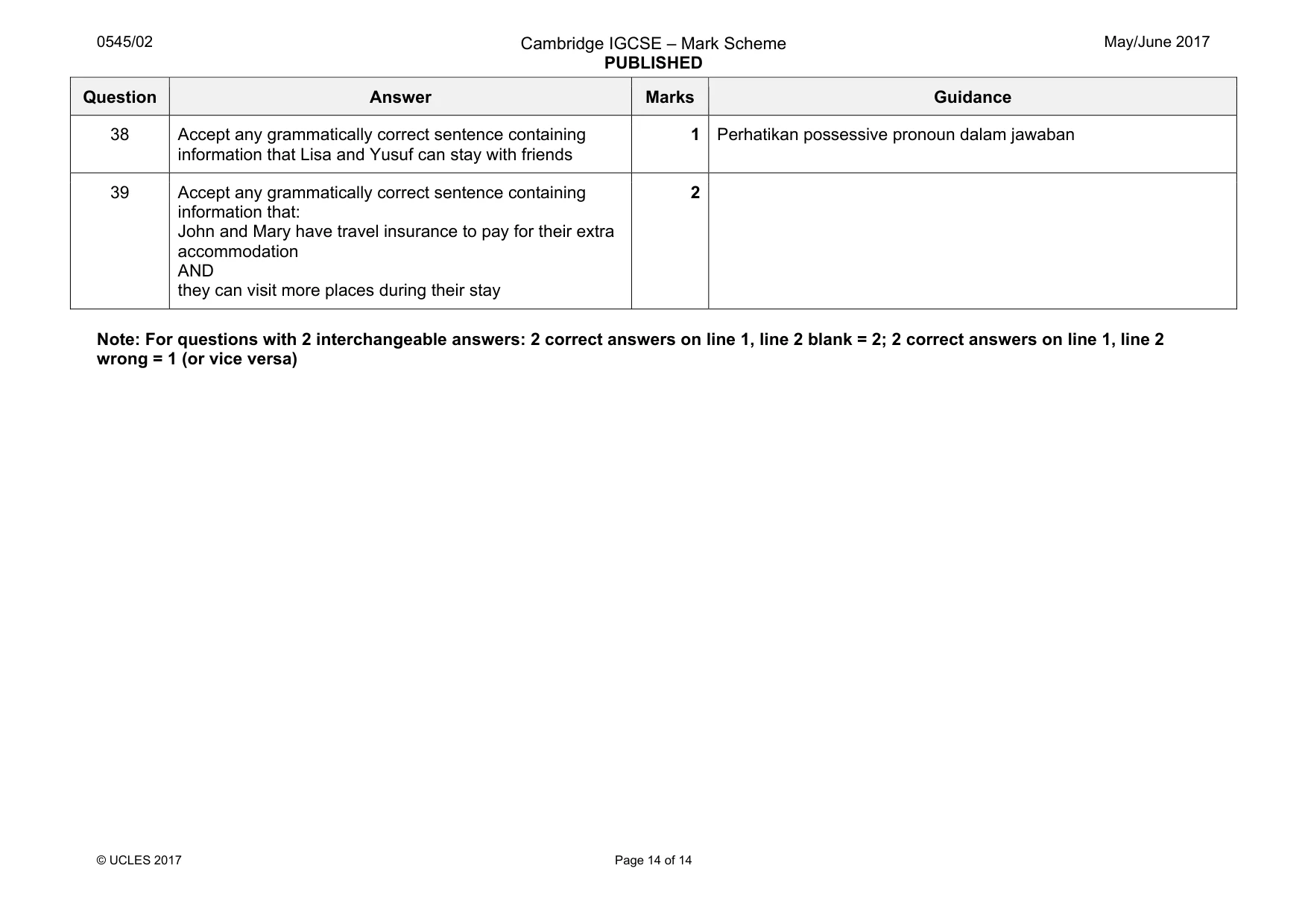 Mark scheme, page 14 of 14