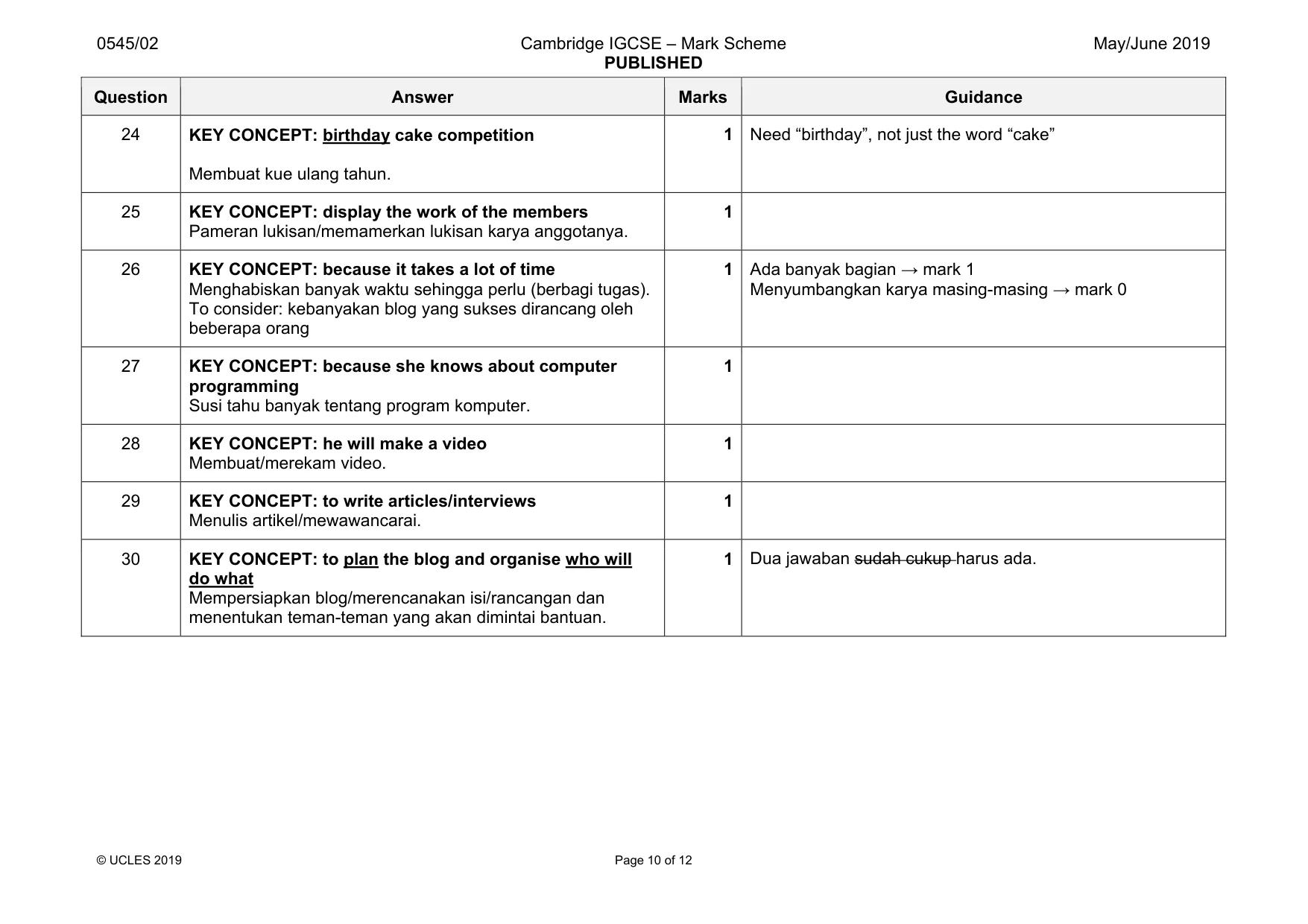 Mark scheme, page 10 of 12