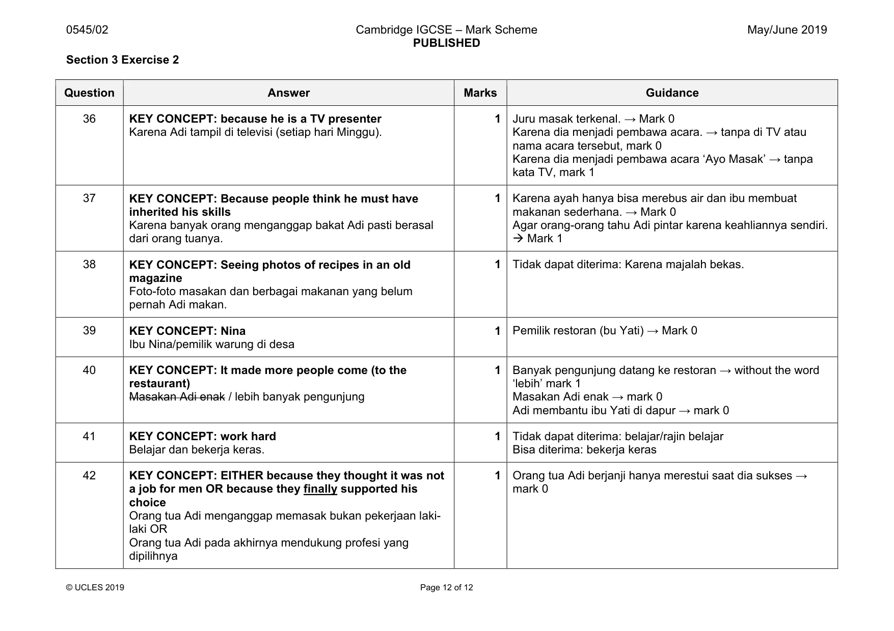 Mark scheme, page 12 of 12