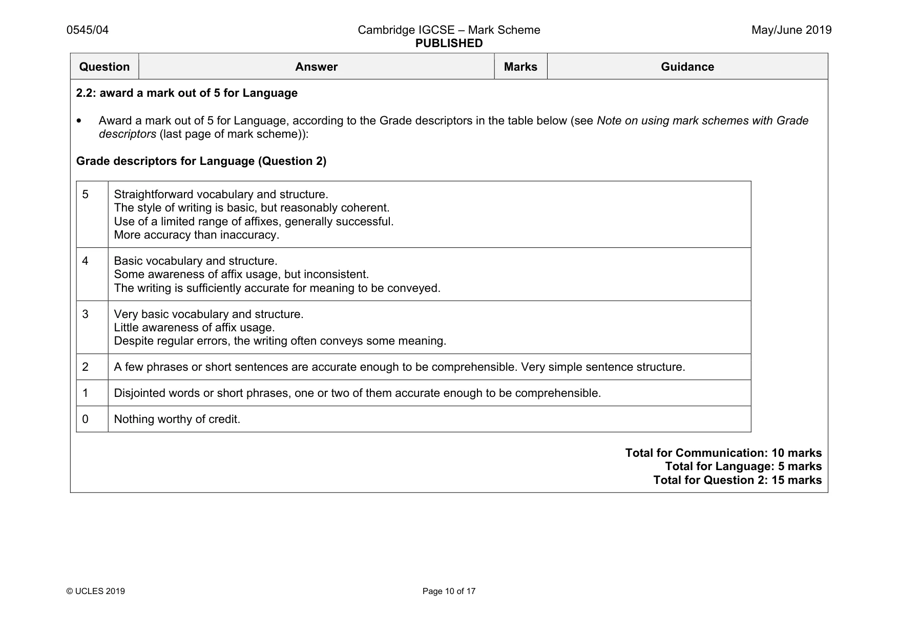 Mark scheme, page 10 of 17