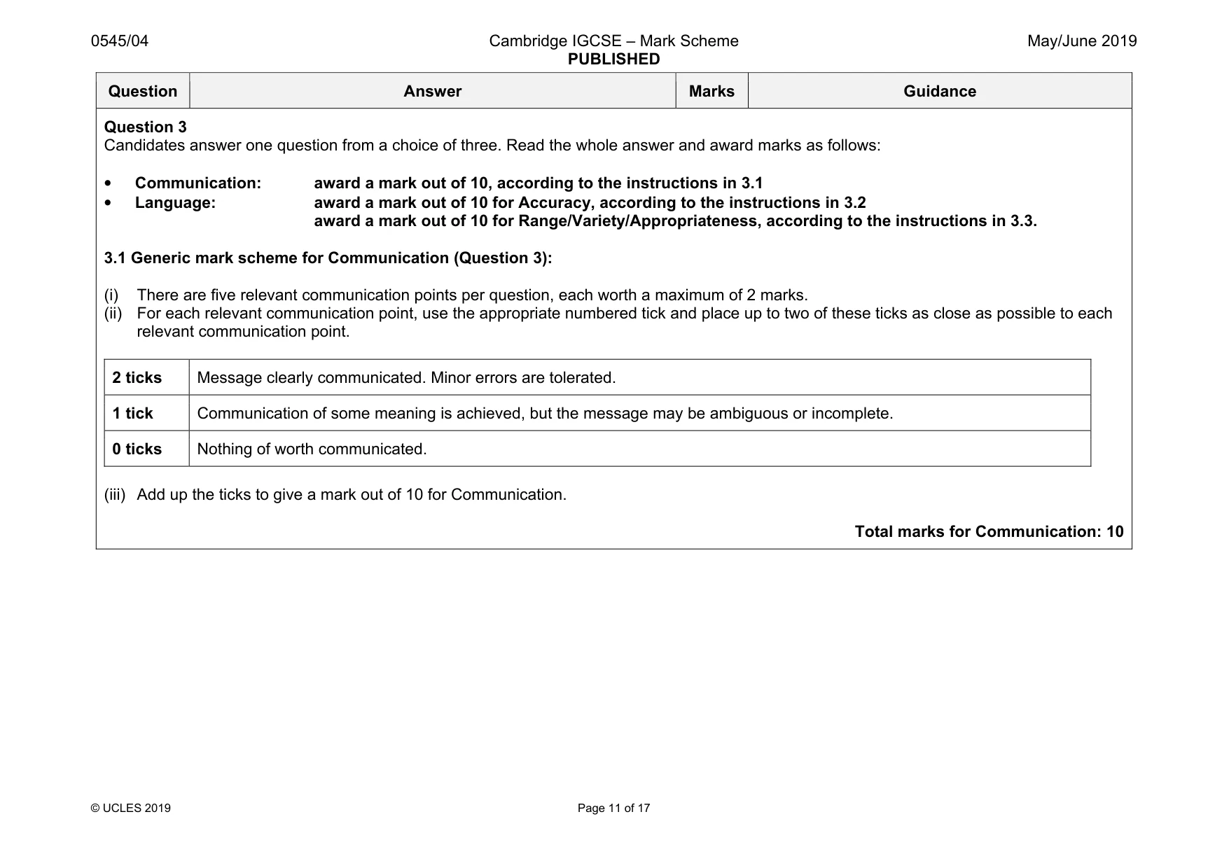 Mark scheme, page 11 of 17