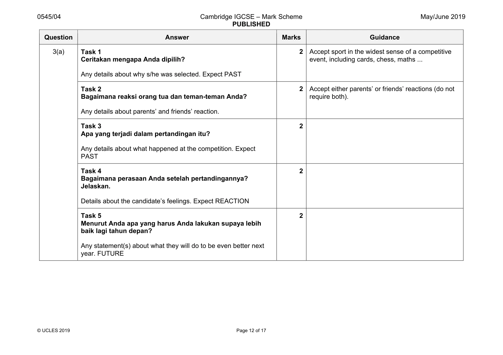 Mark scheme, page 12 of 17