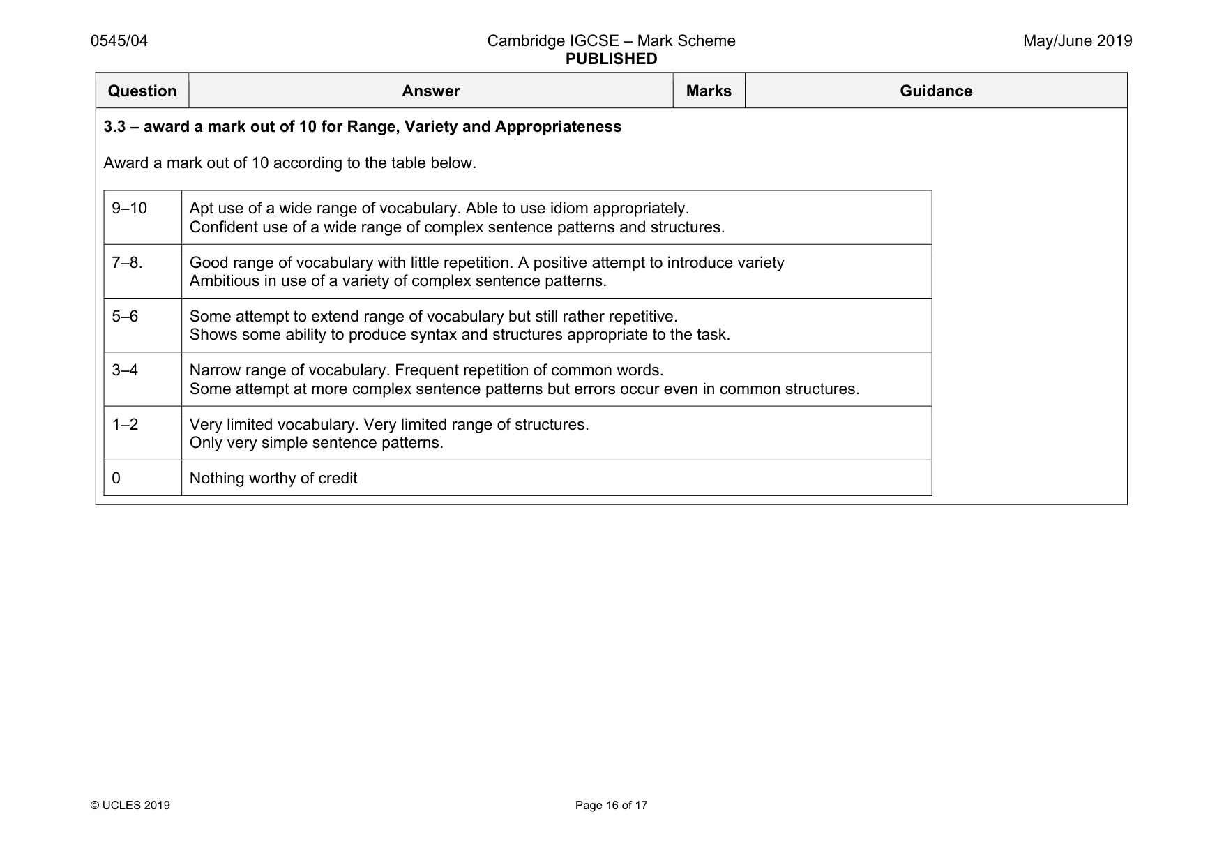 Mark scheme, page 16 of 17