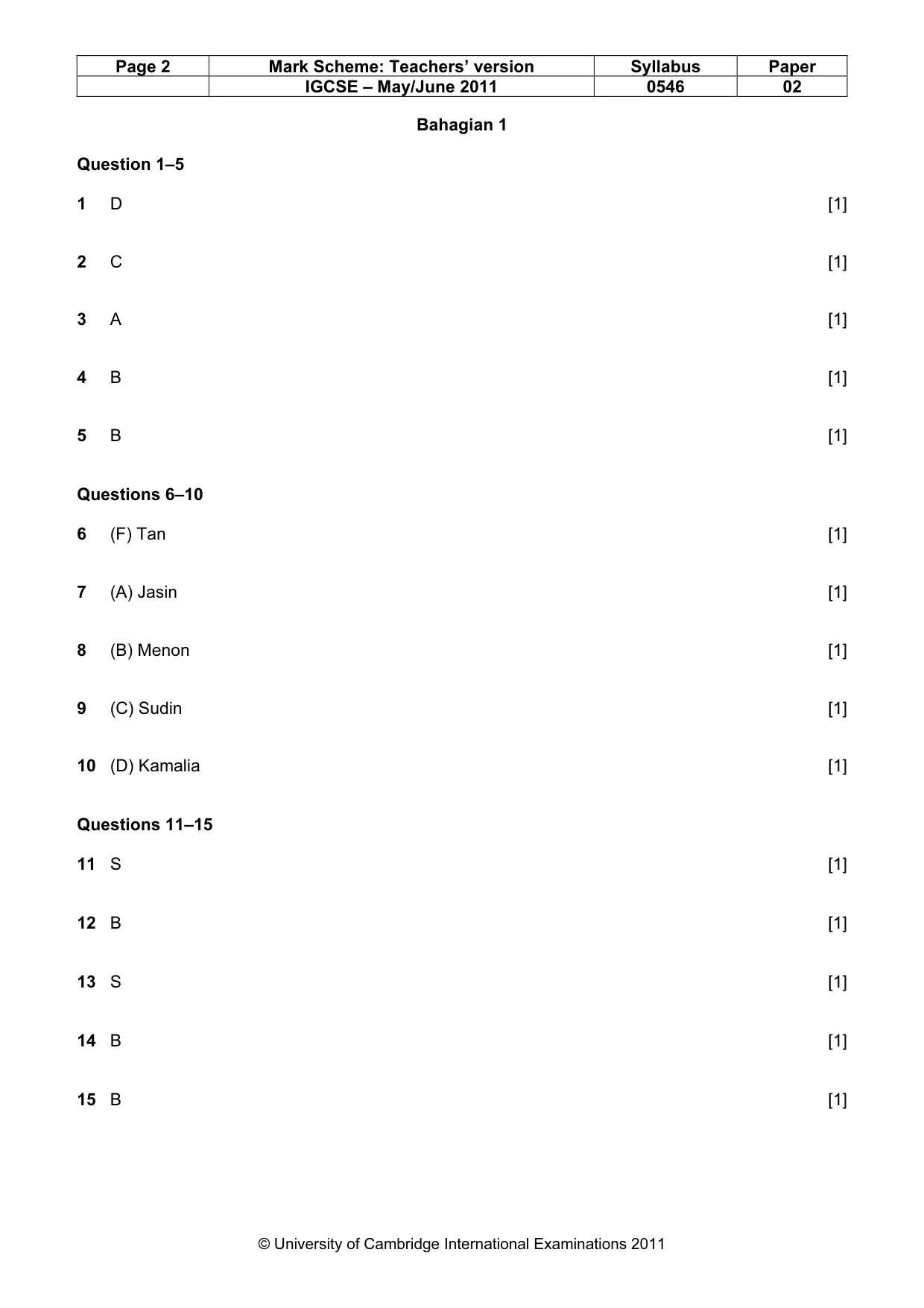Mark scheme, page 2 of 10