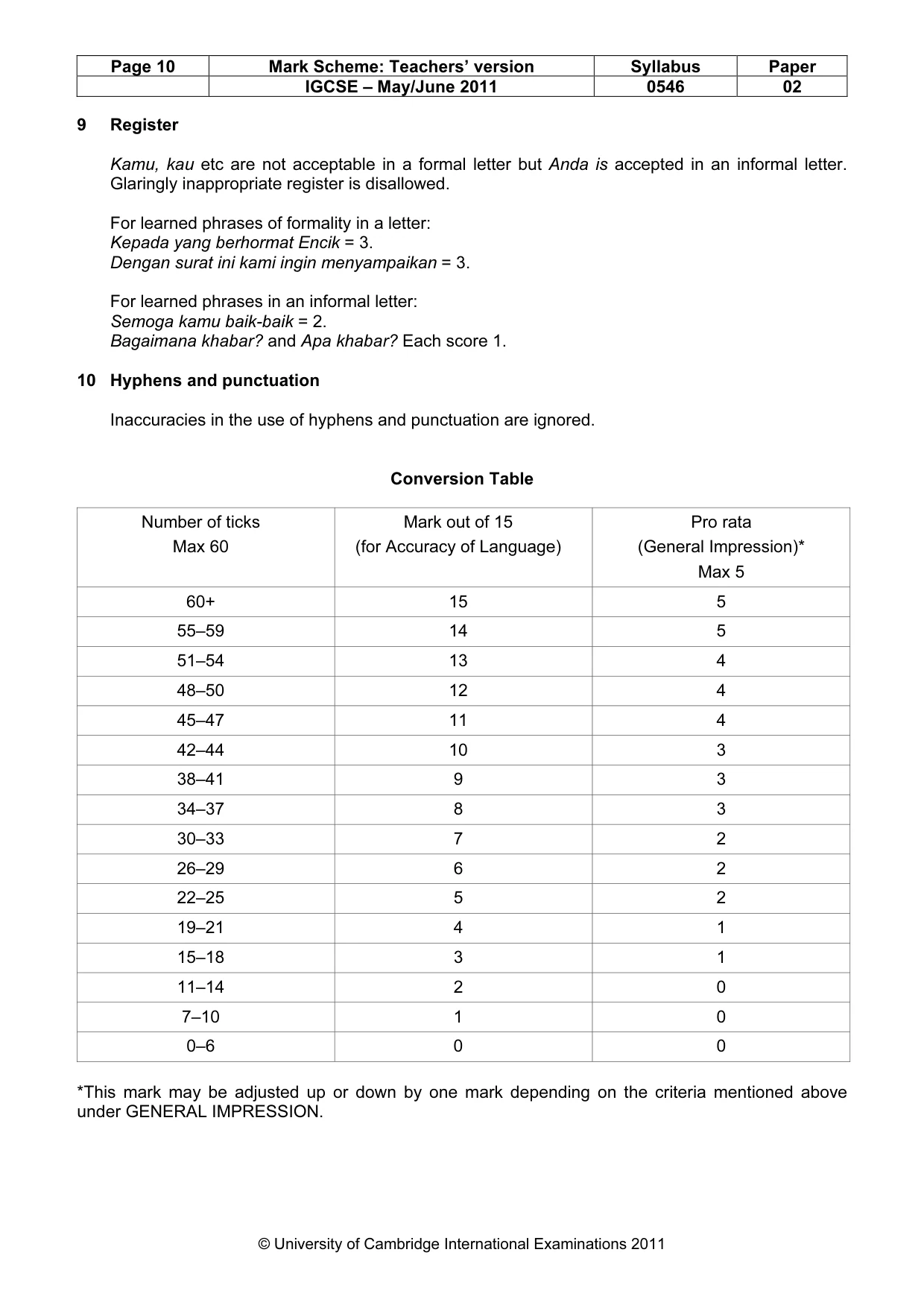 Mark scheme, page 10 of 10