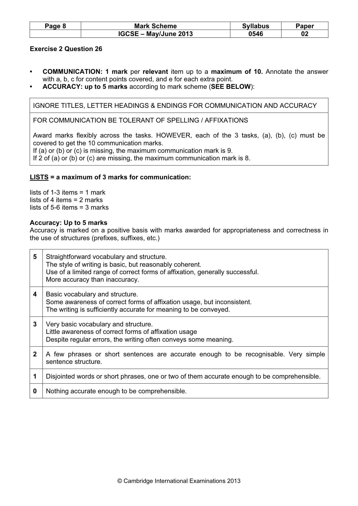 Mark scheme, page 8 of 10