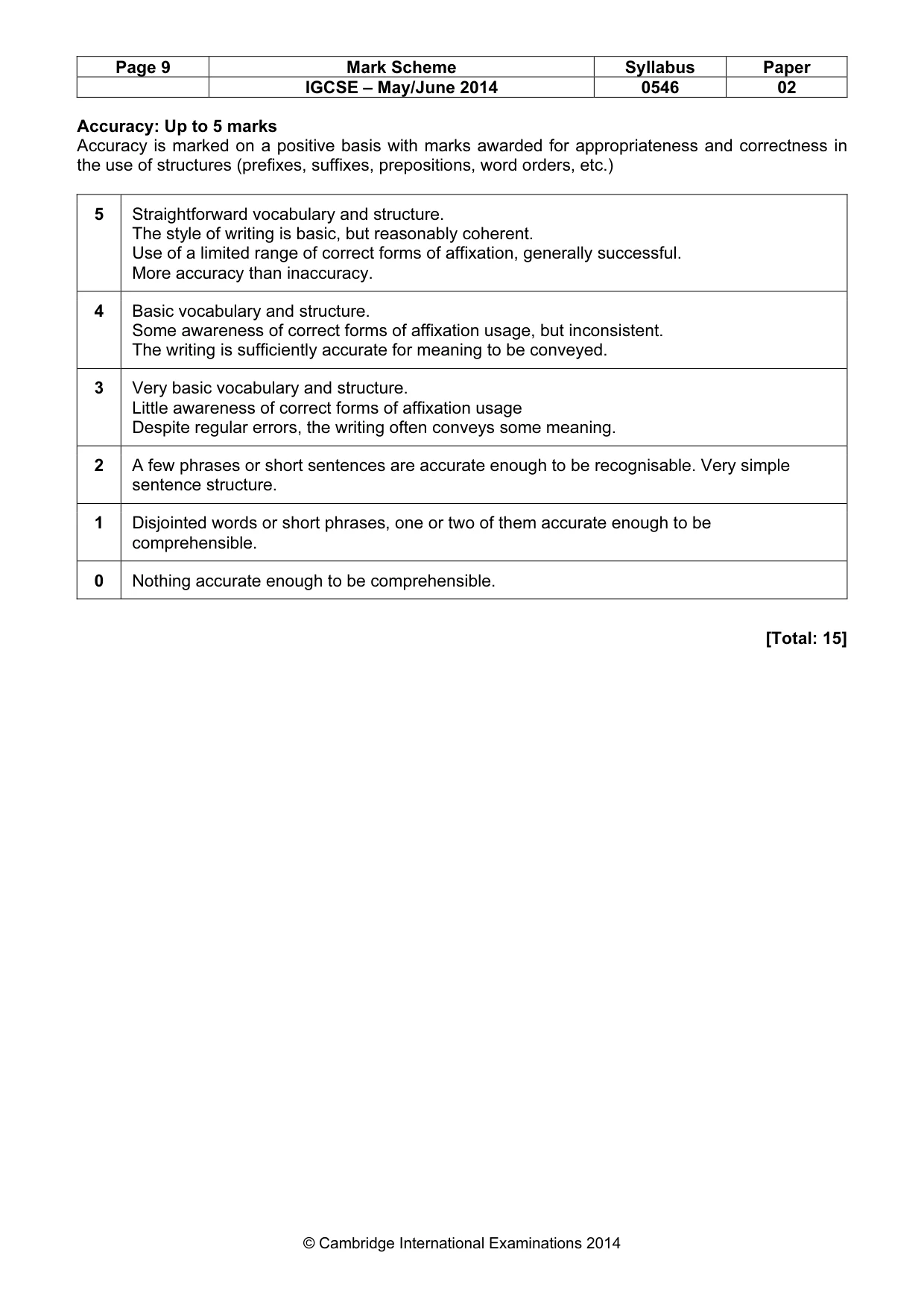 Mark scheme, page 9 of 11