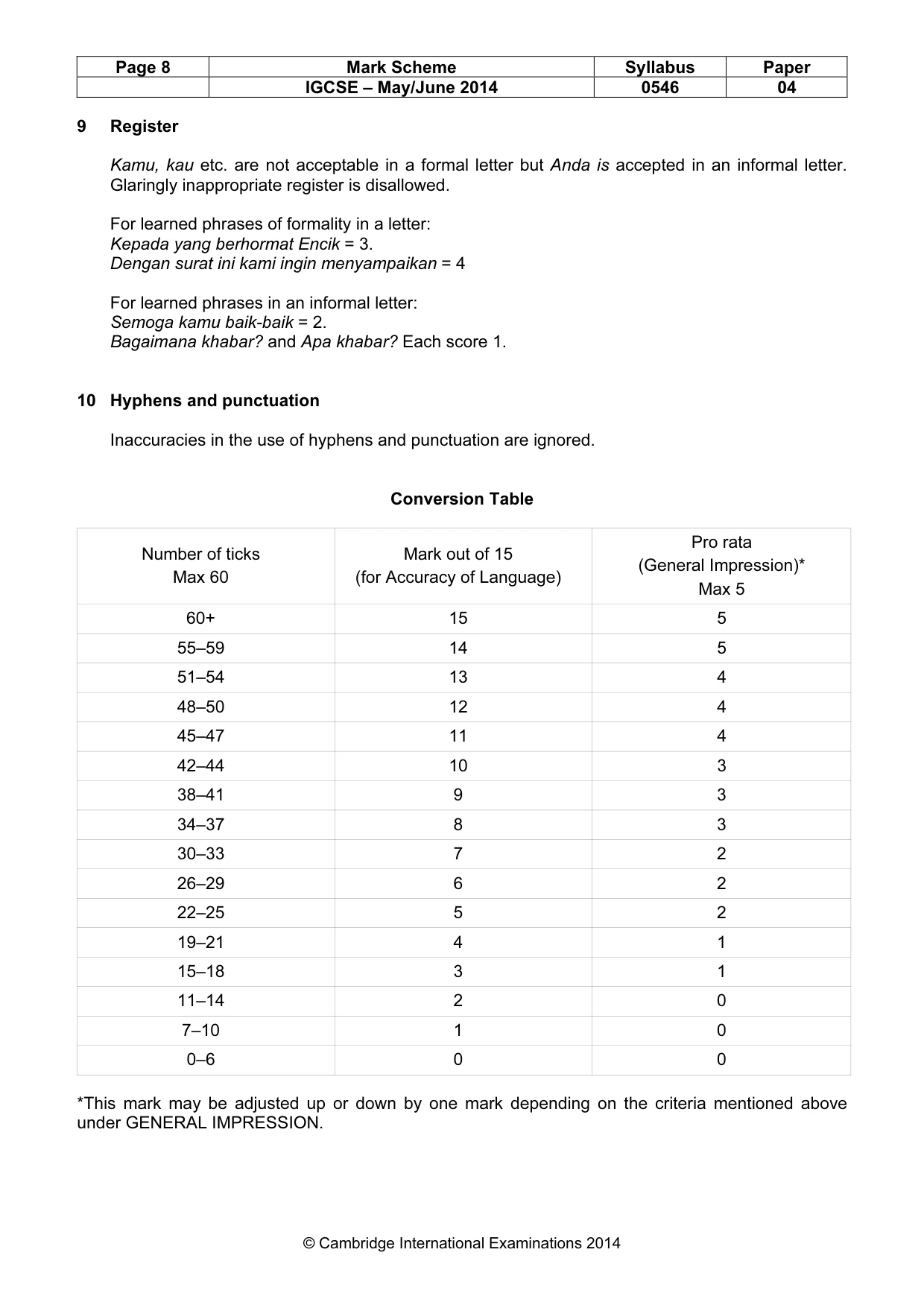 Mark scheme, page 8 of 10