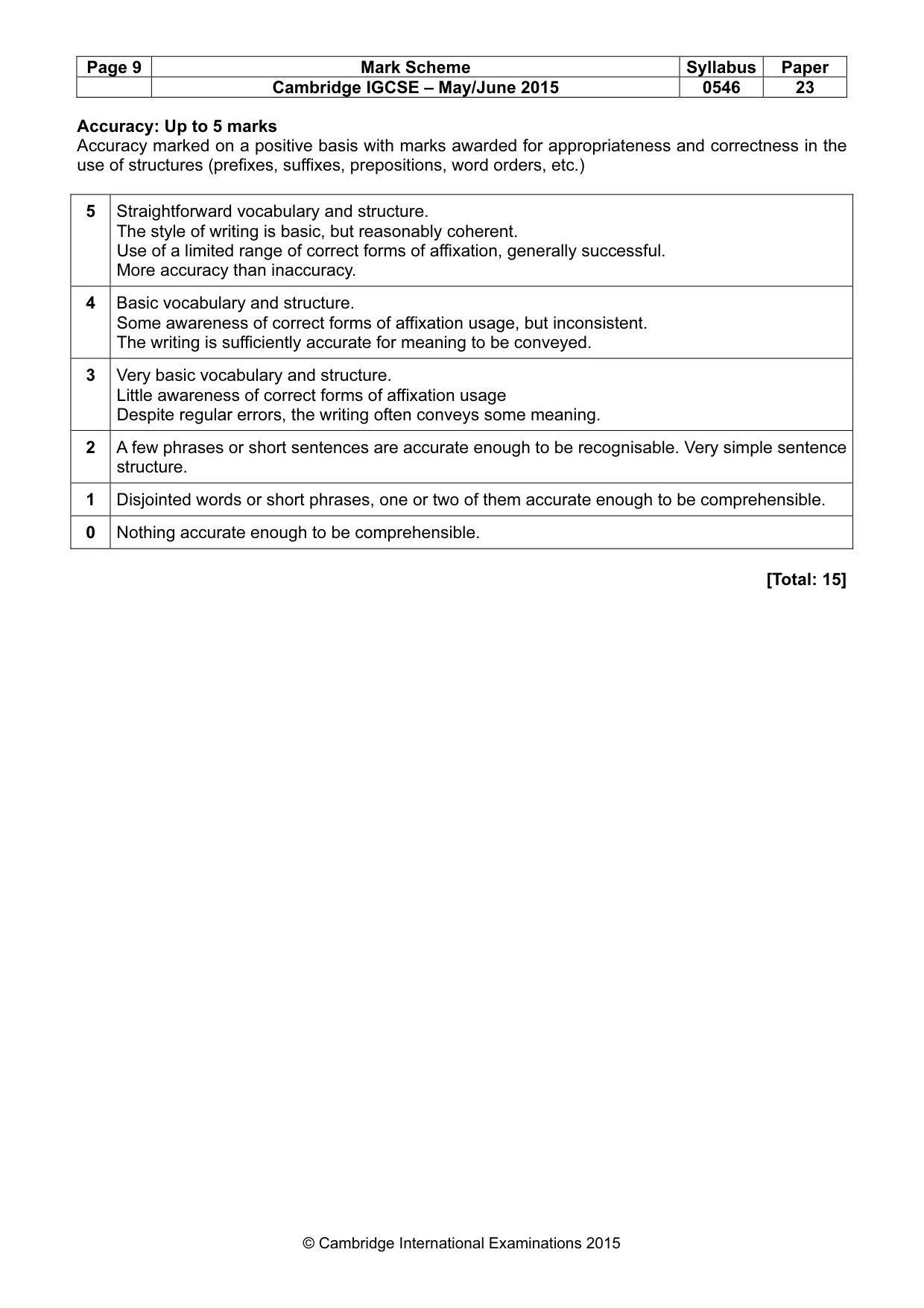Mark scheme, page 9 of 11
