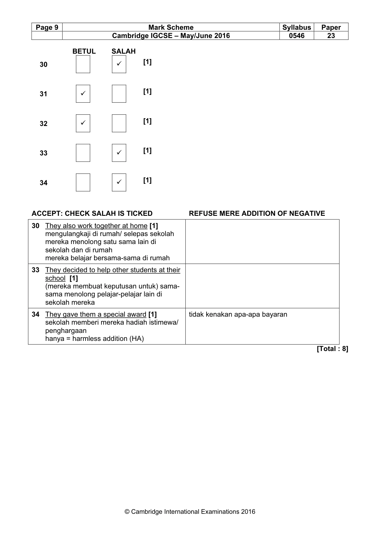 Mark scheme, page 9 of 10