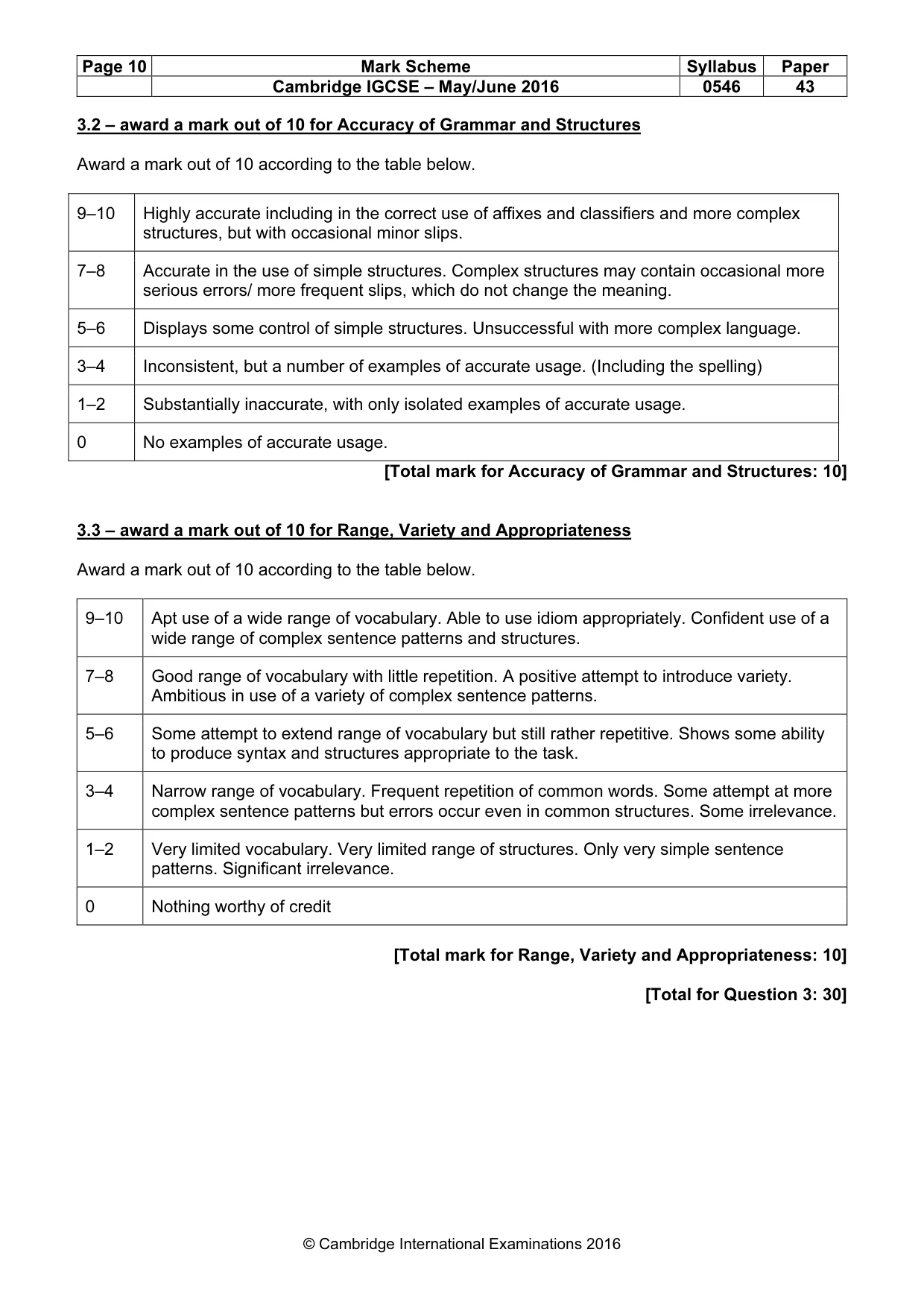 Mark scheme, page 10 of 11